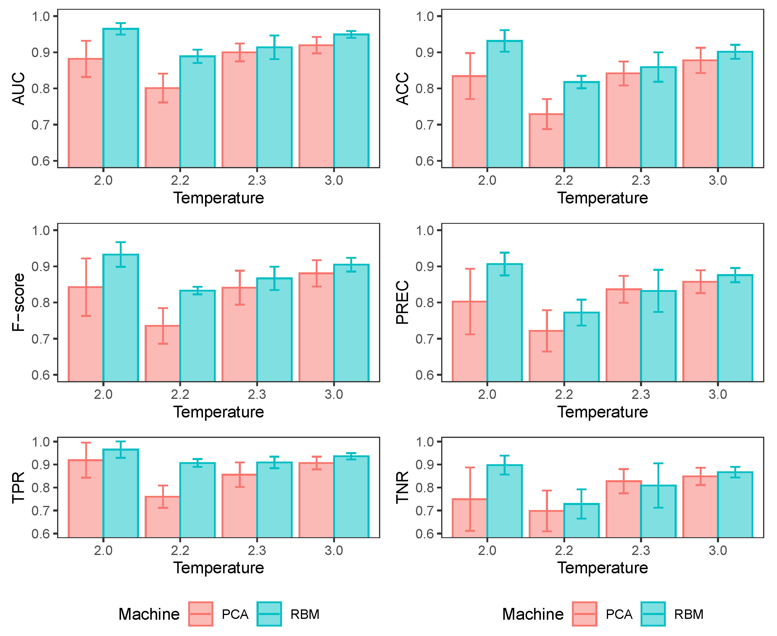 Entropy 25 01649 g009