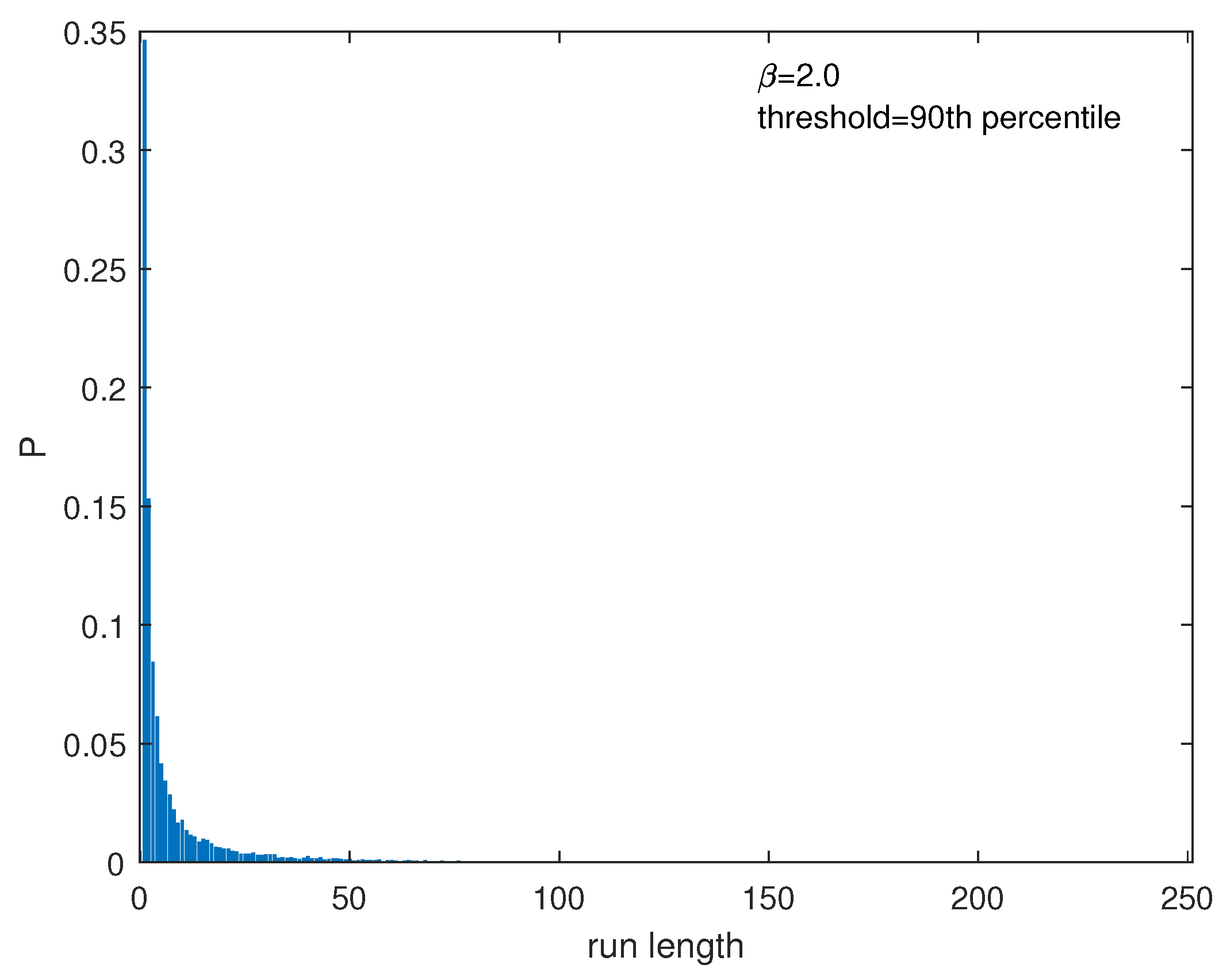 Entropy 25 01650 g003