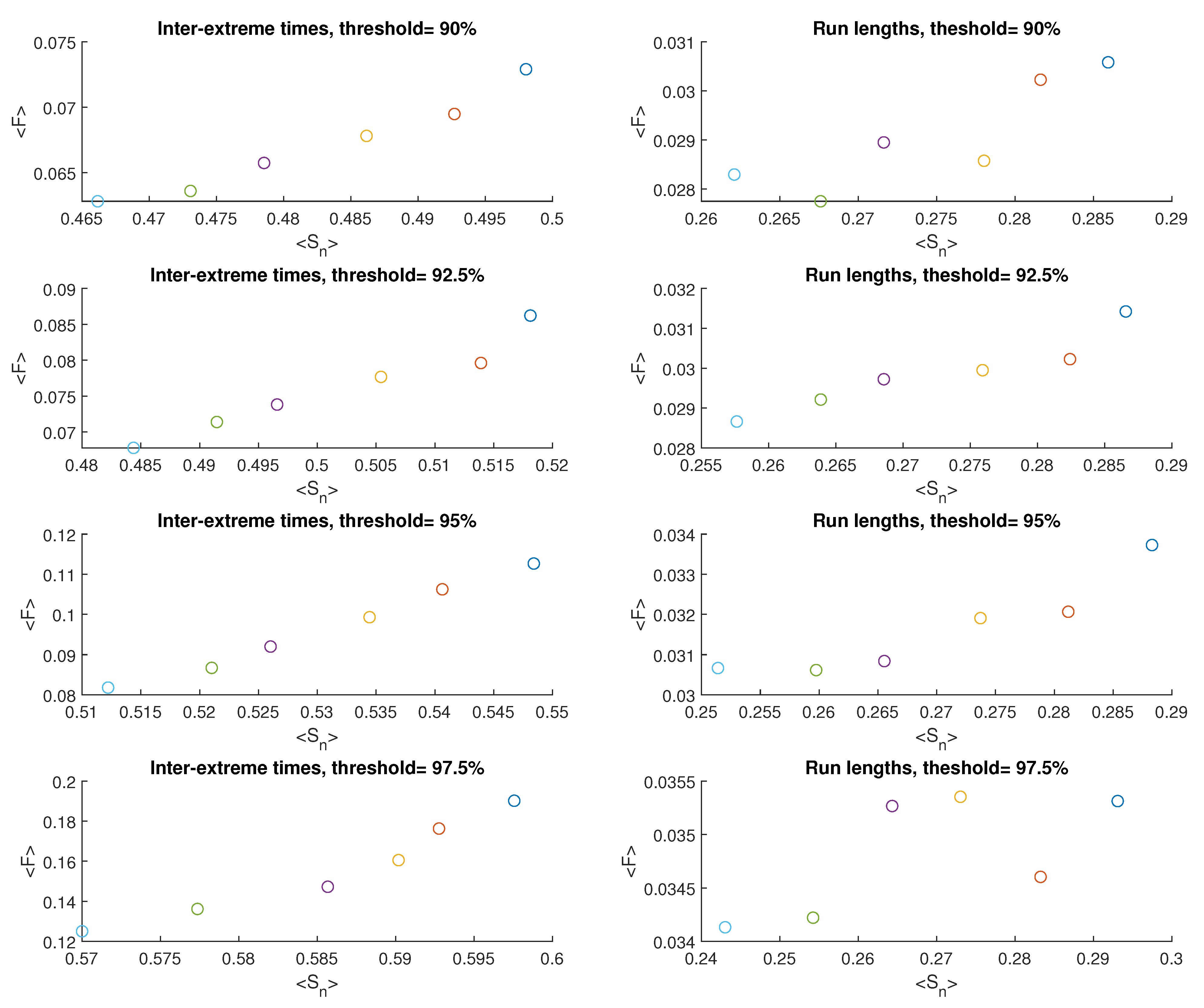 Entropy 25 01650 g008