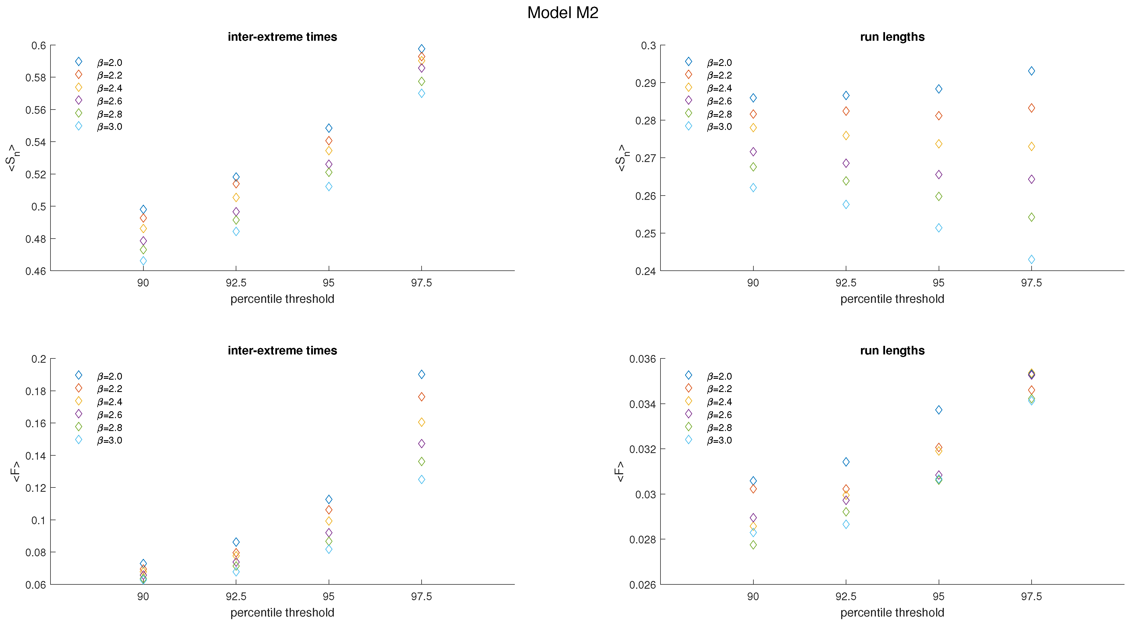 Entropy 25 01650 g009