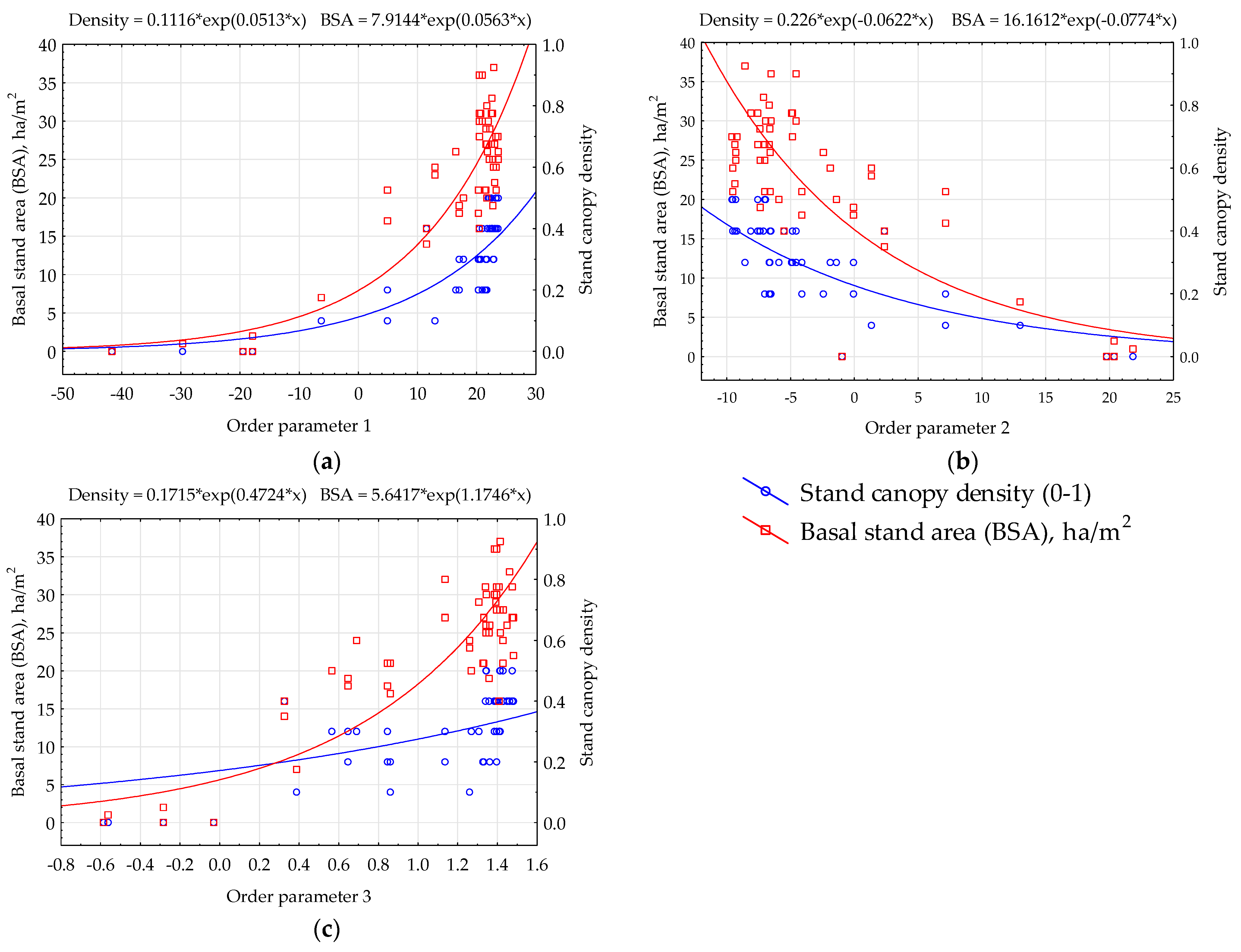 Entropy 25 01653 g005