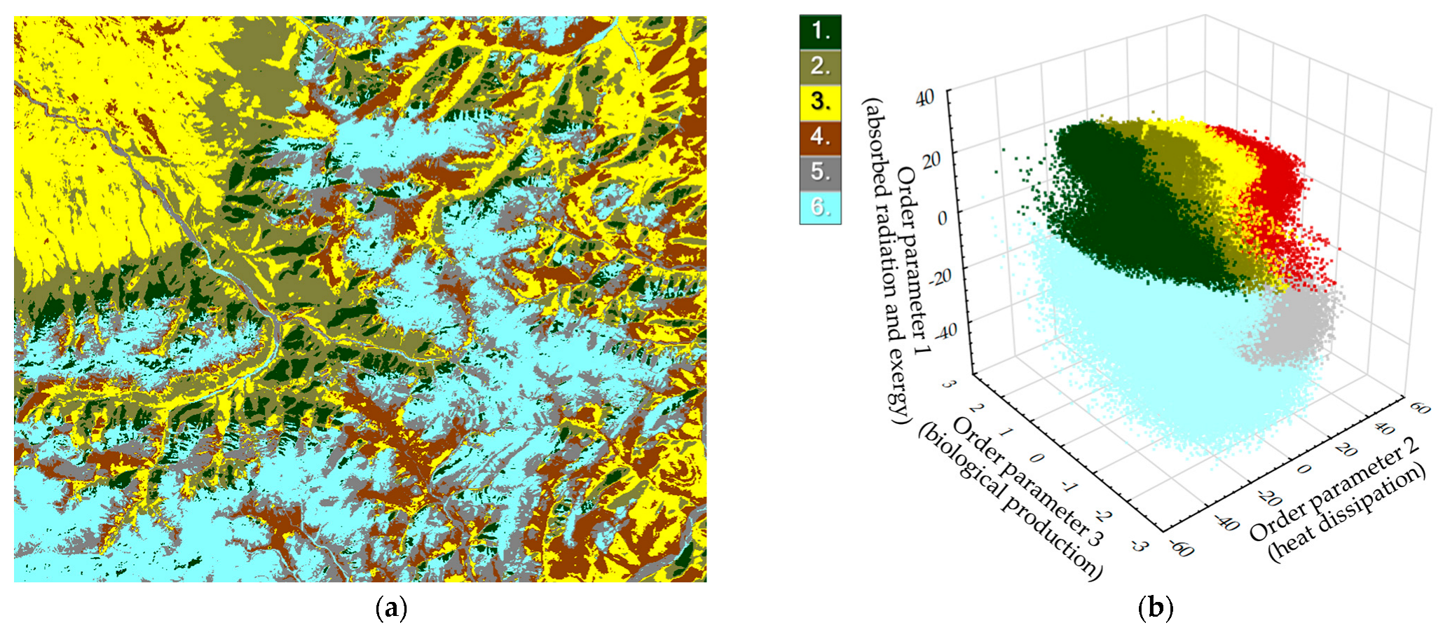 Entropy 25 01653 g006