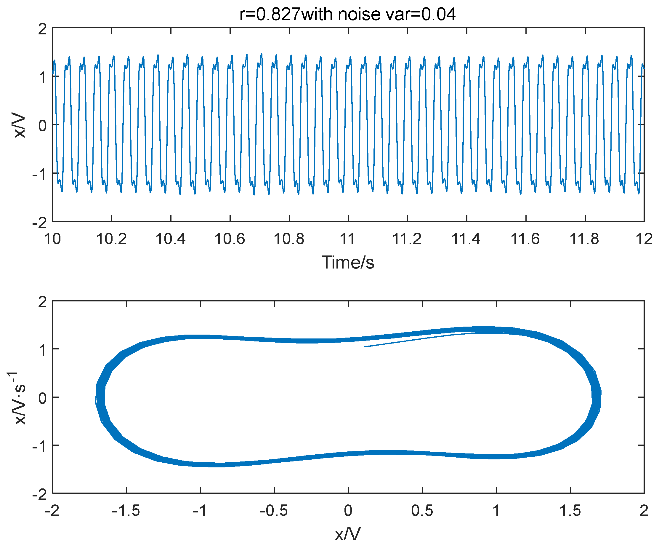Entropy 25 01654 g003