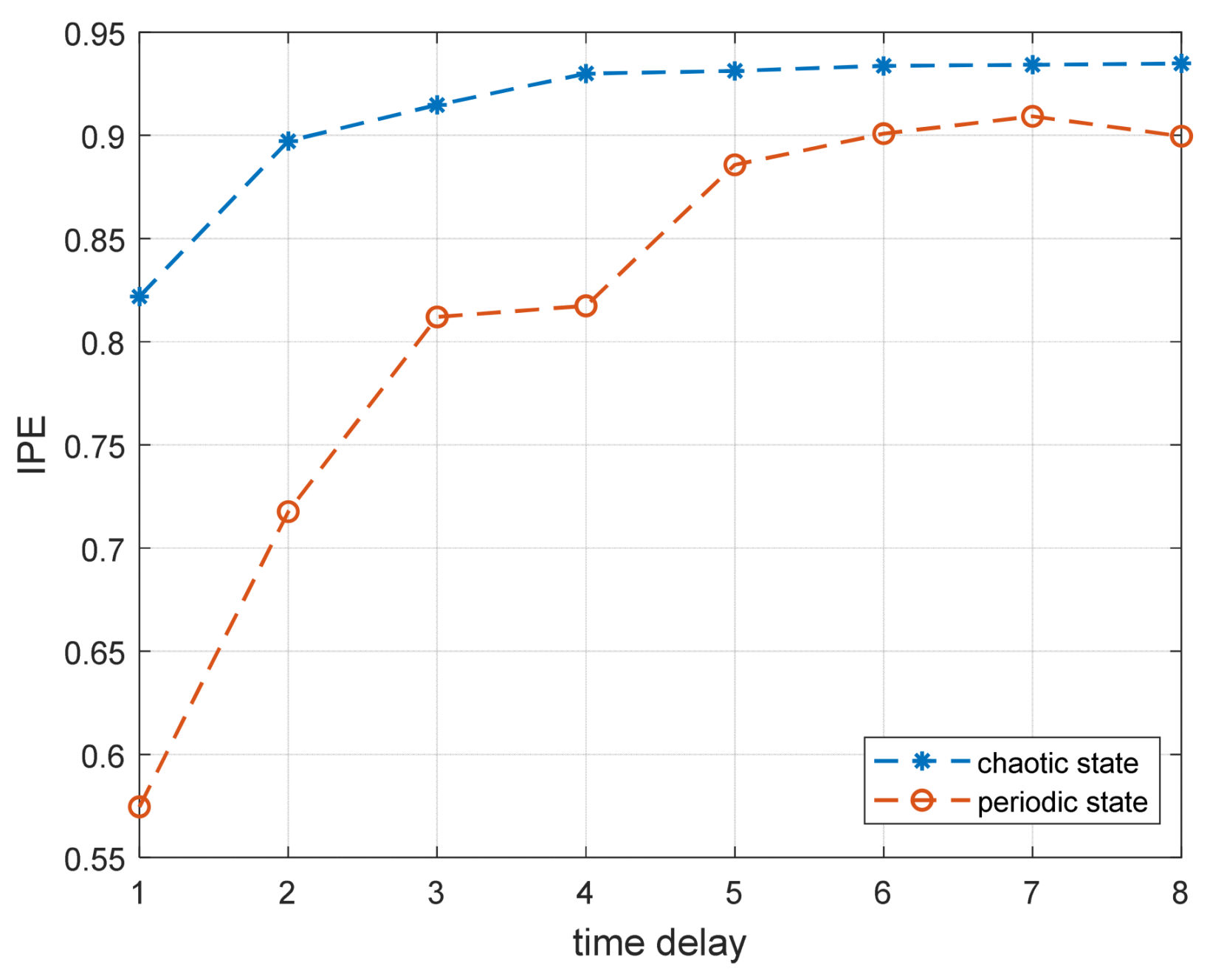 Entropy 25 01654 g008