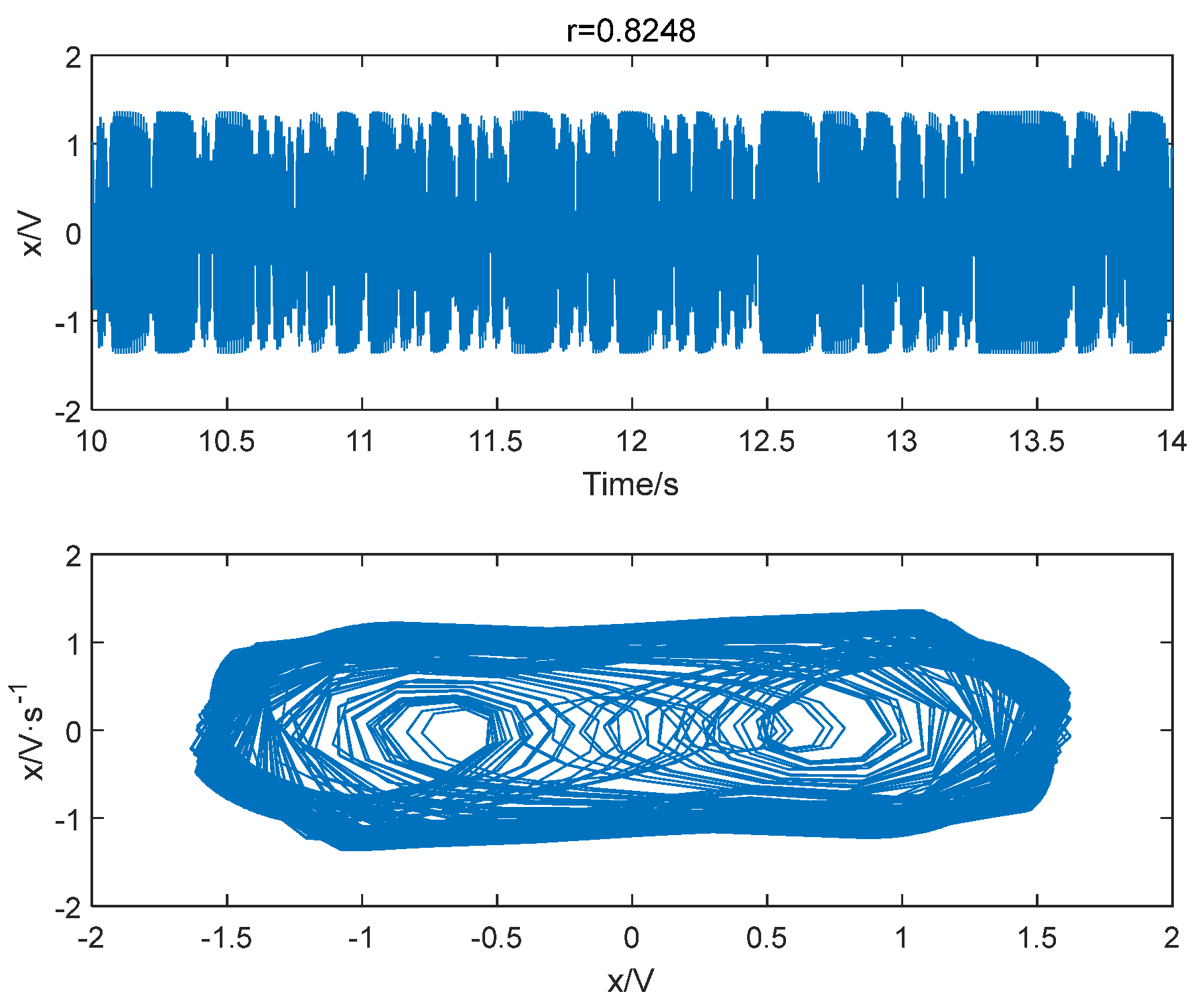 Entropy 25 01654 g016