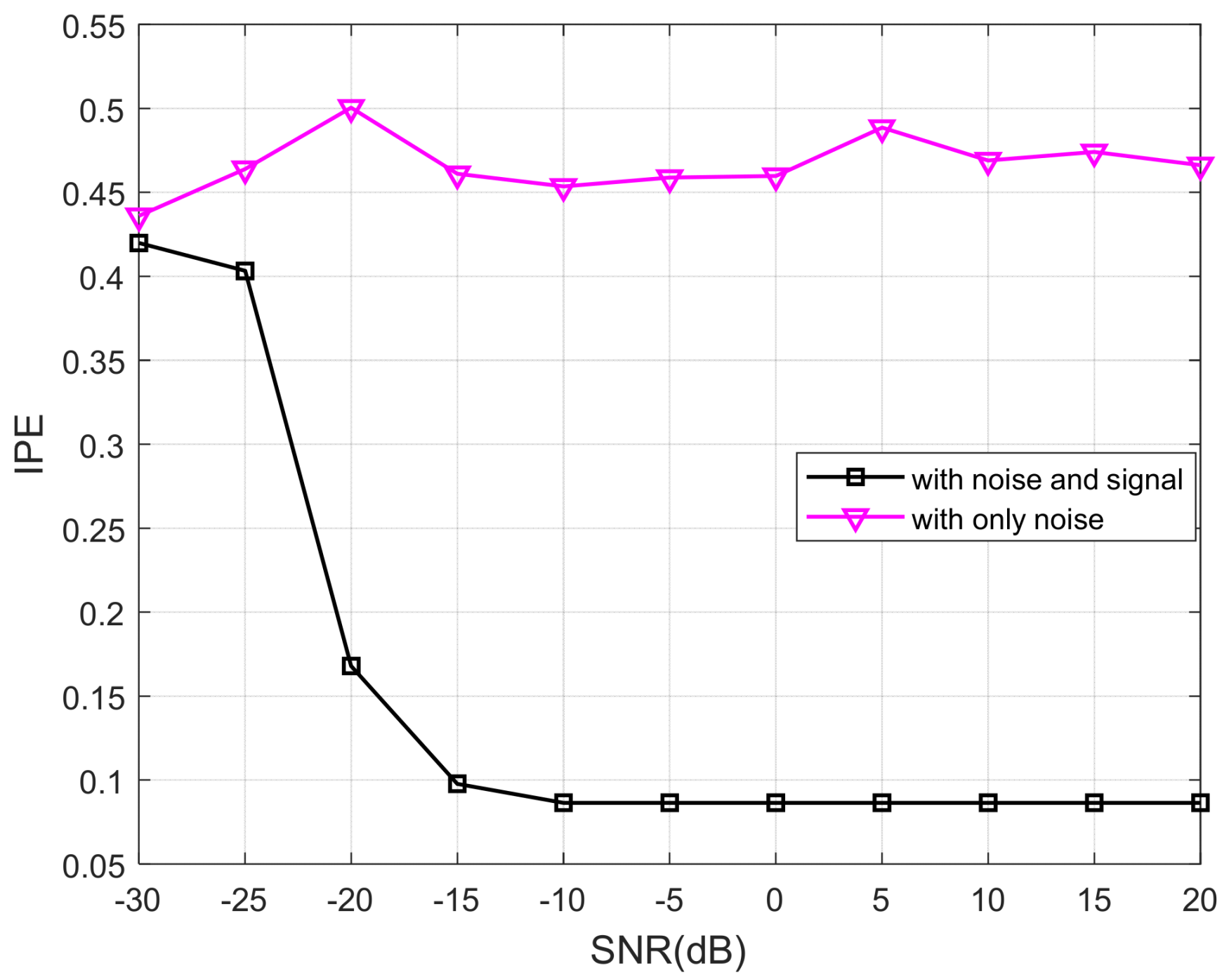 Entropy 25 01654 g024