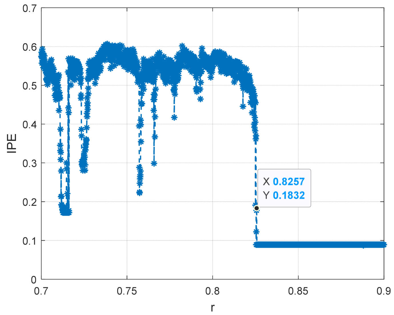 Entropy 25 01654 g0a1