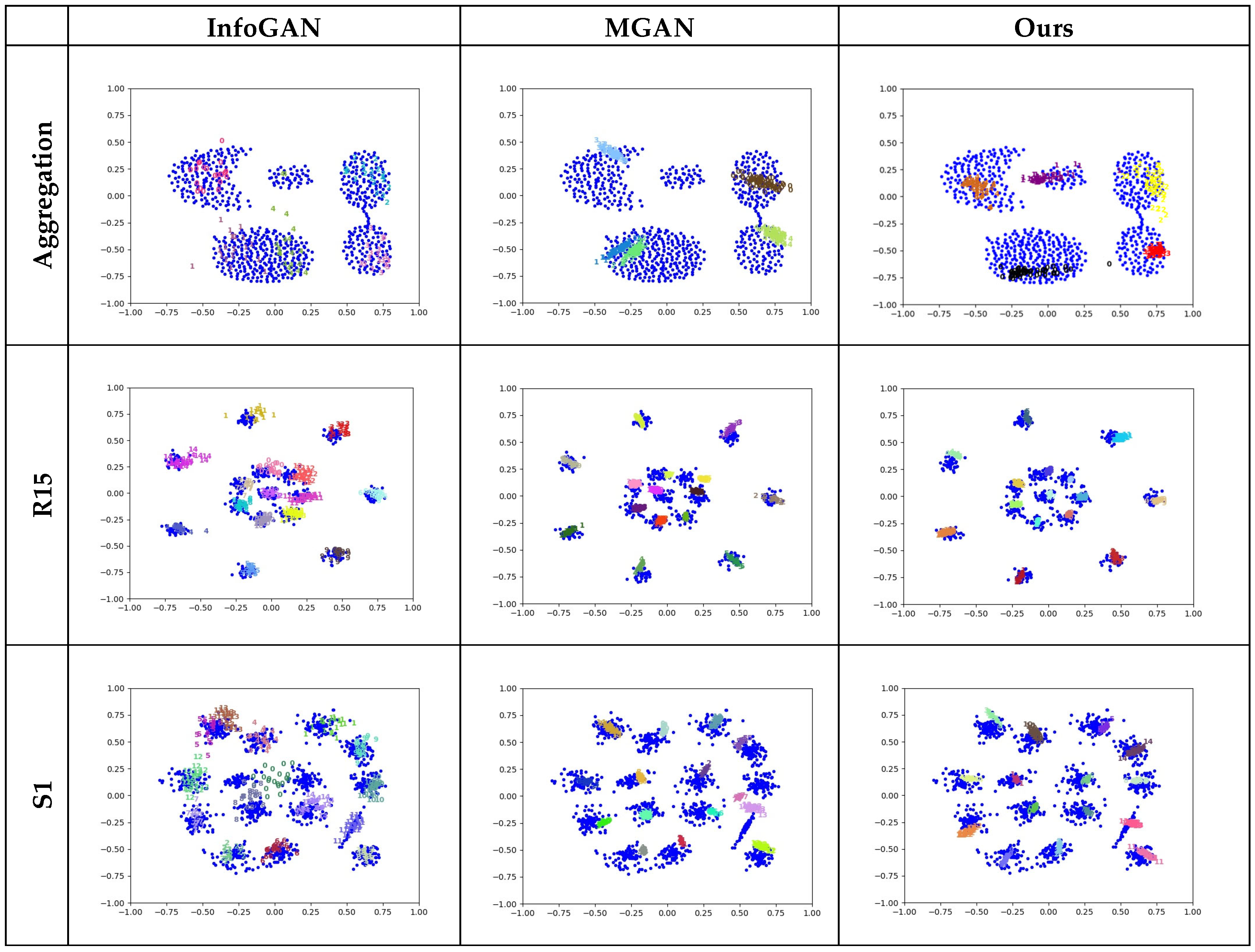Entropy 25 01657 g006