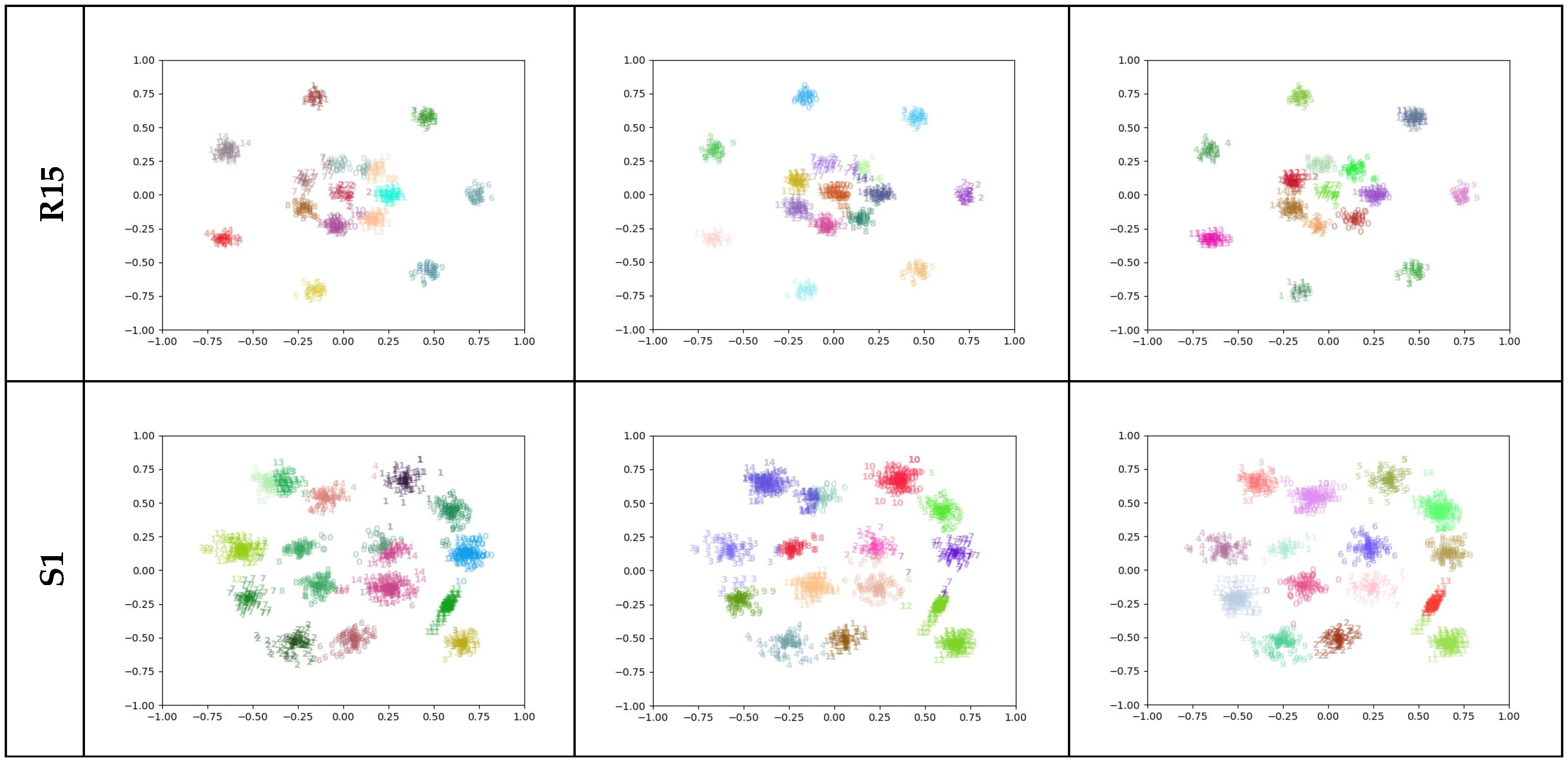 Auto-Encoding Generative Adversarial Networks towards Mode Collapse ...