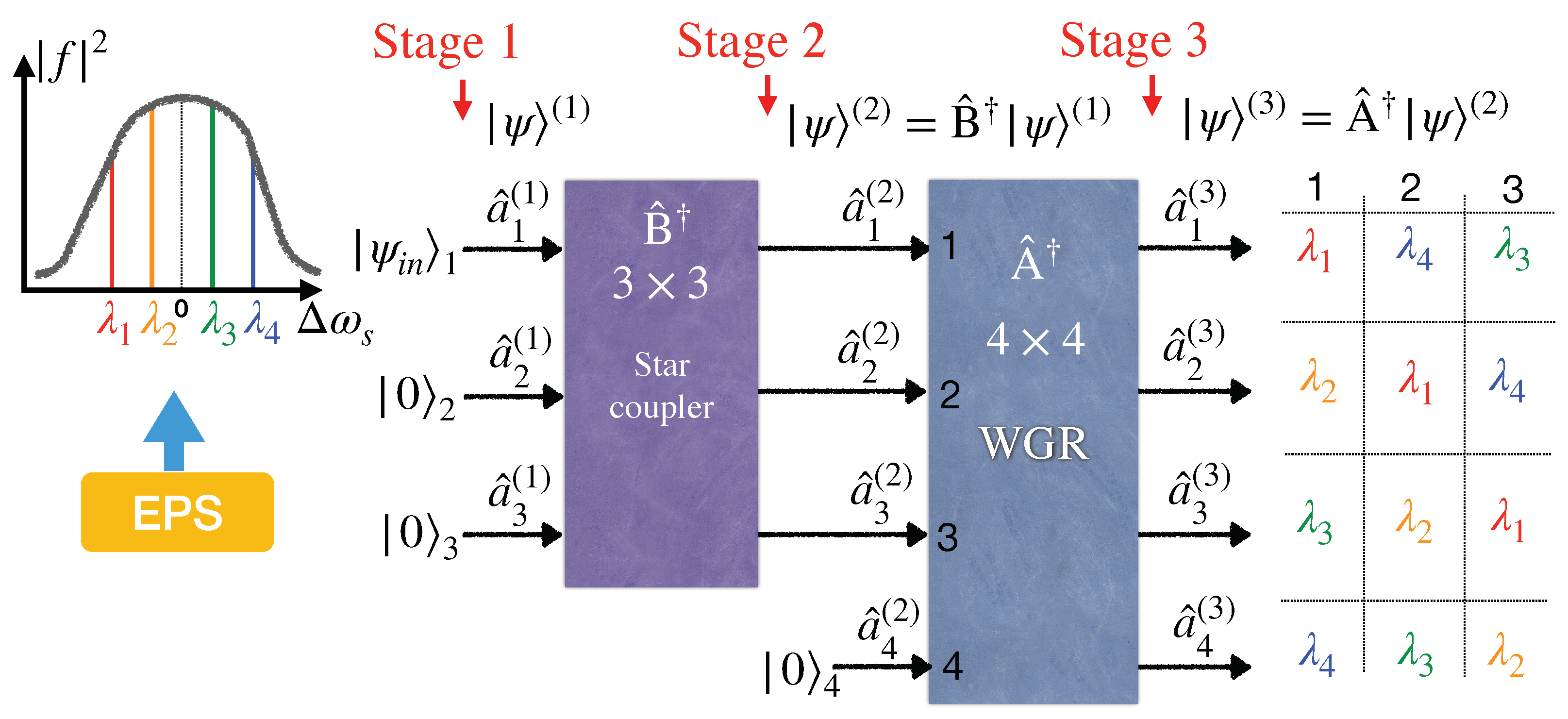 Entropy 25 01658 g001