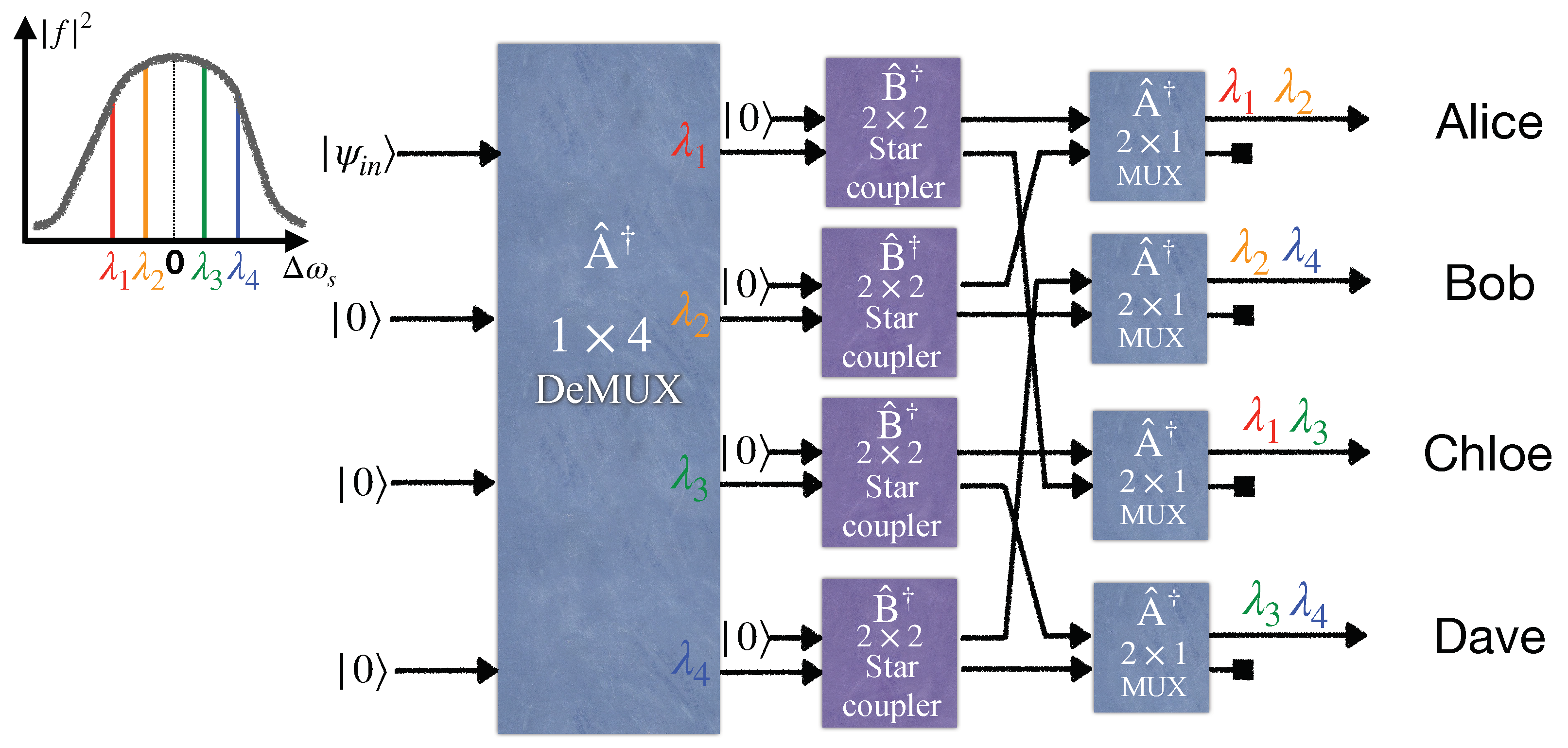 Entropy 25 01658 g003