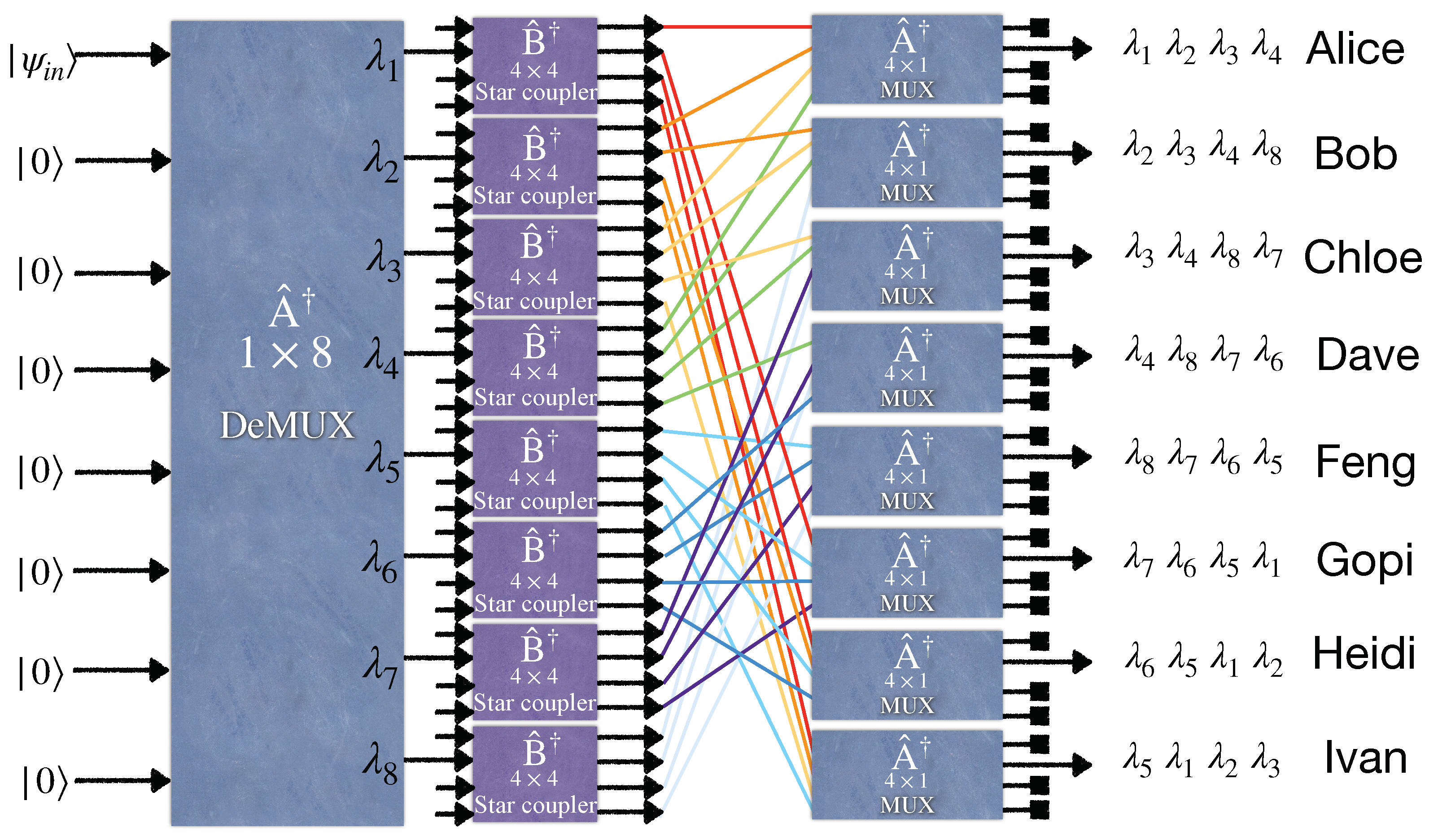 Entropy 25 01658 g004