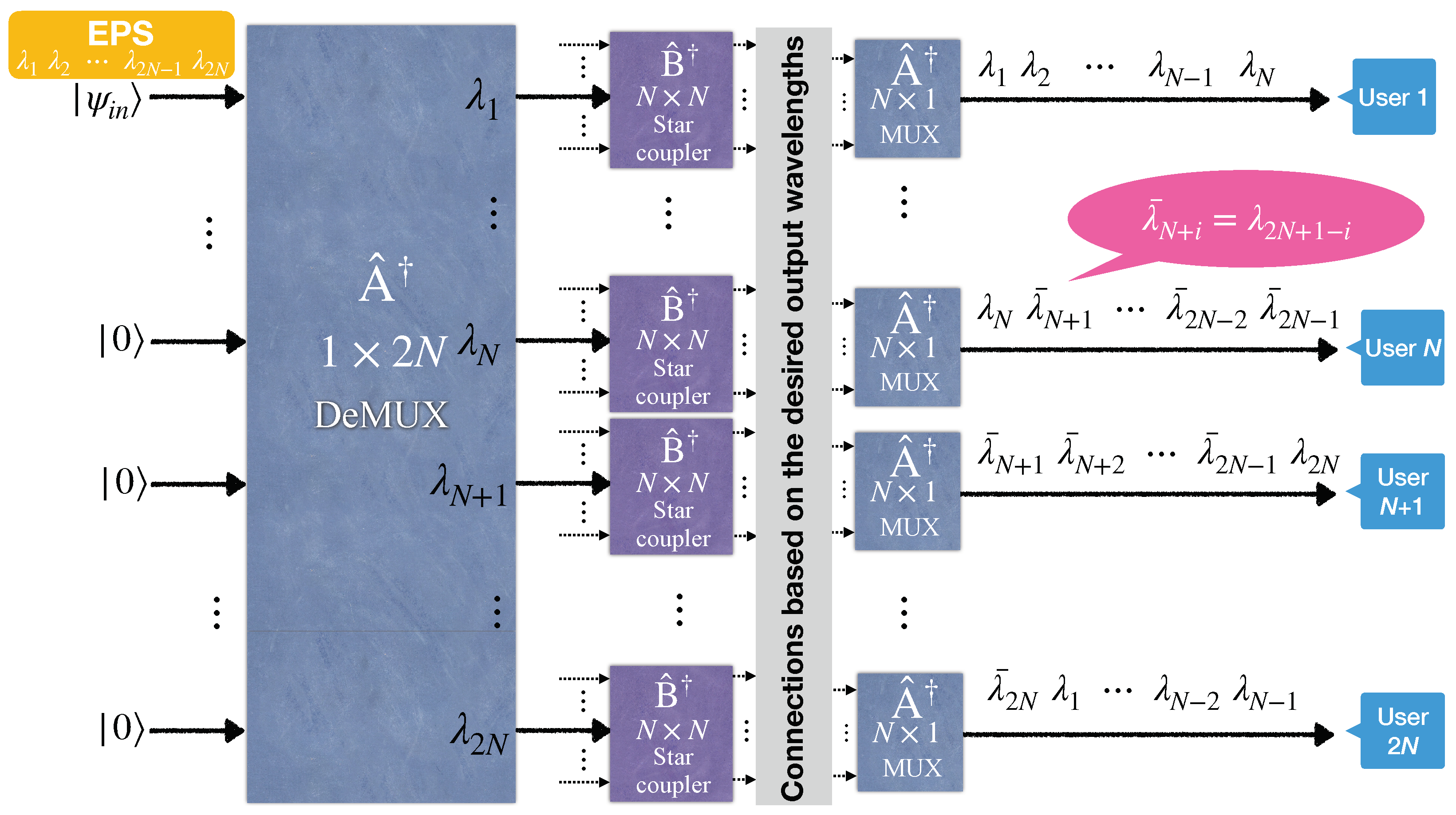 Entropy 25 01658 g005