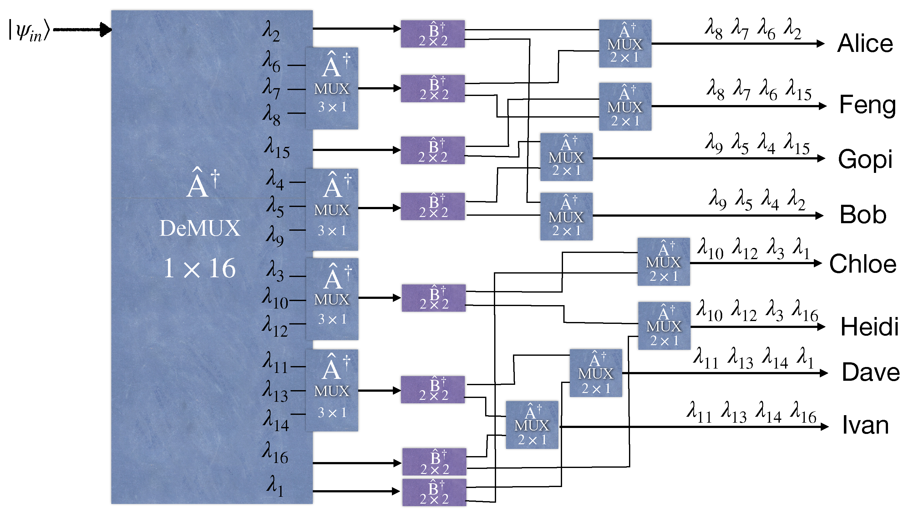 Entropy 25 01658 g007