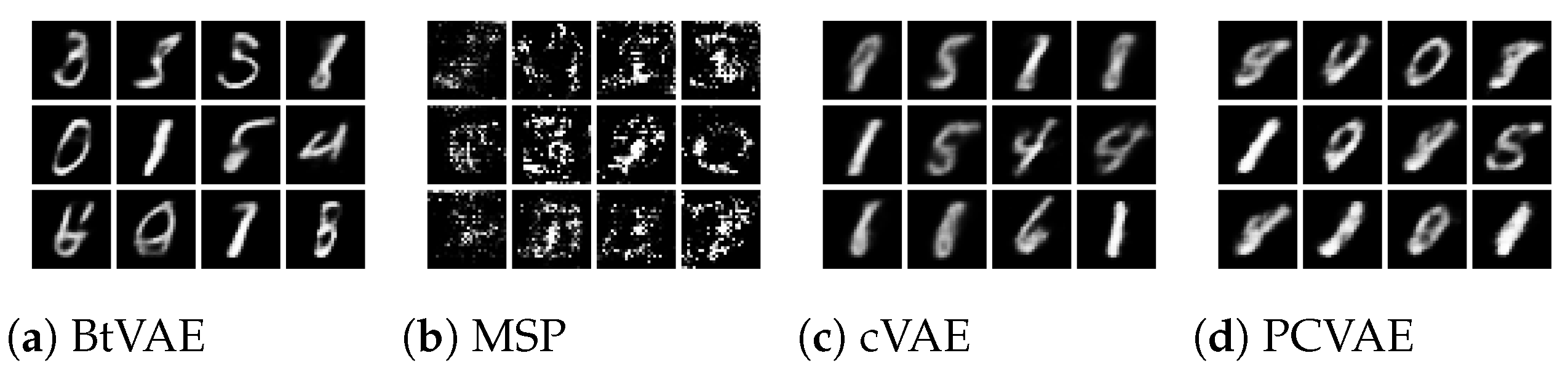 Semi-Supervised Variational Autoencoders for Out-of-Distribution Generation