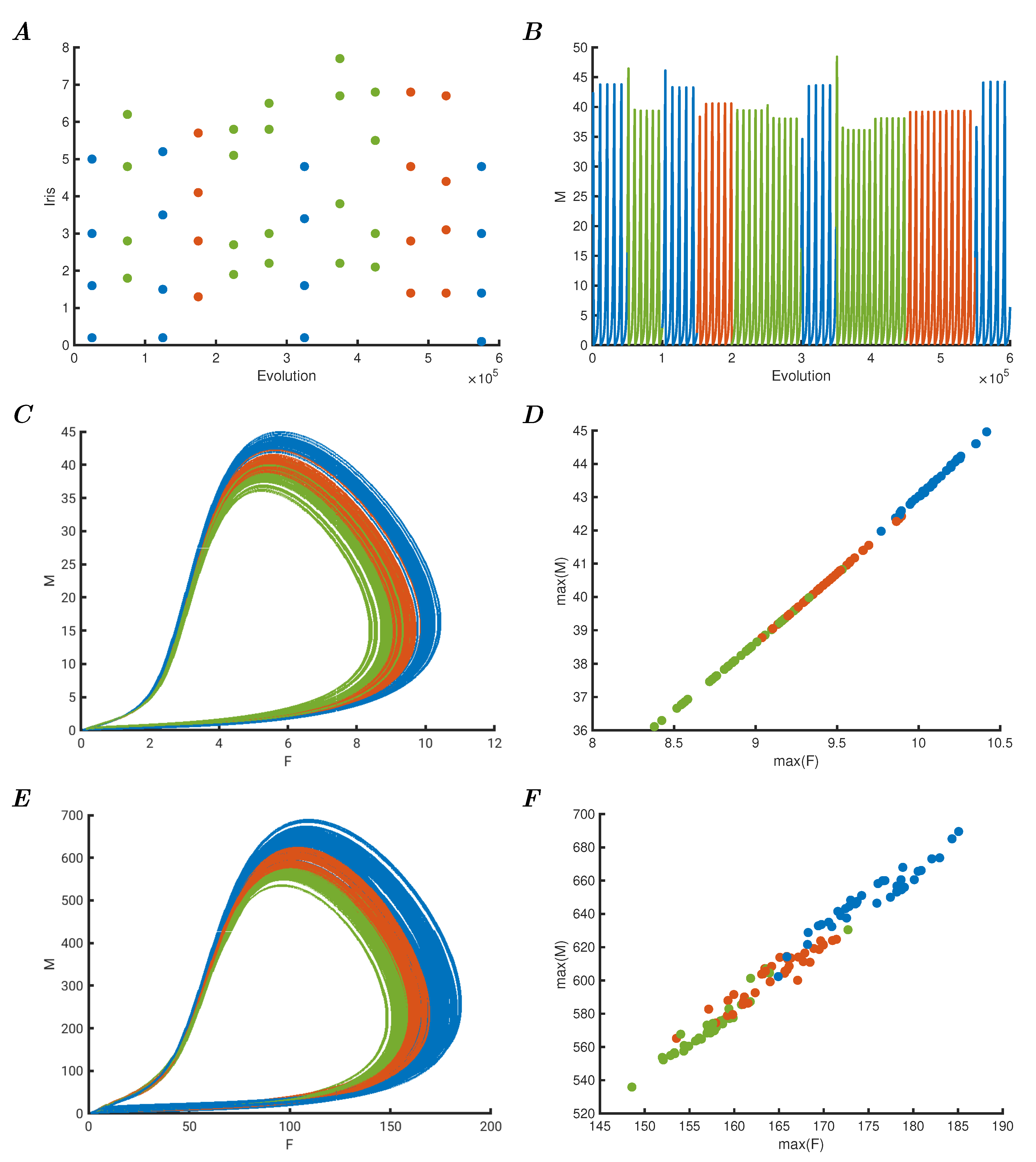 Entropy 25 01660 g001