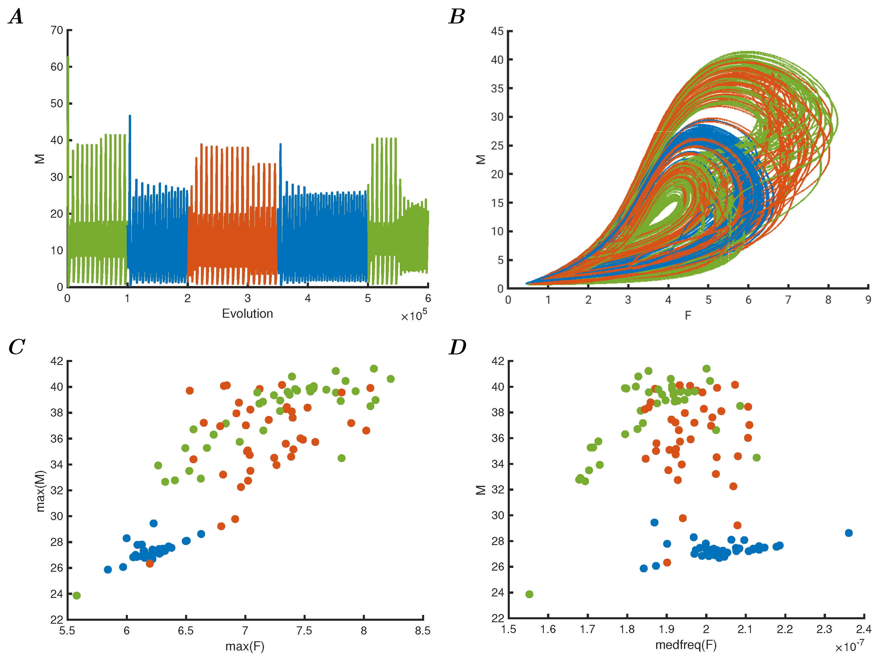 Entropy 25 01660 g002