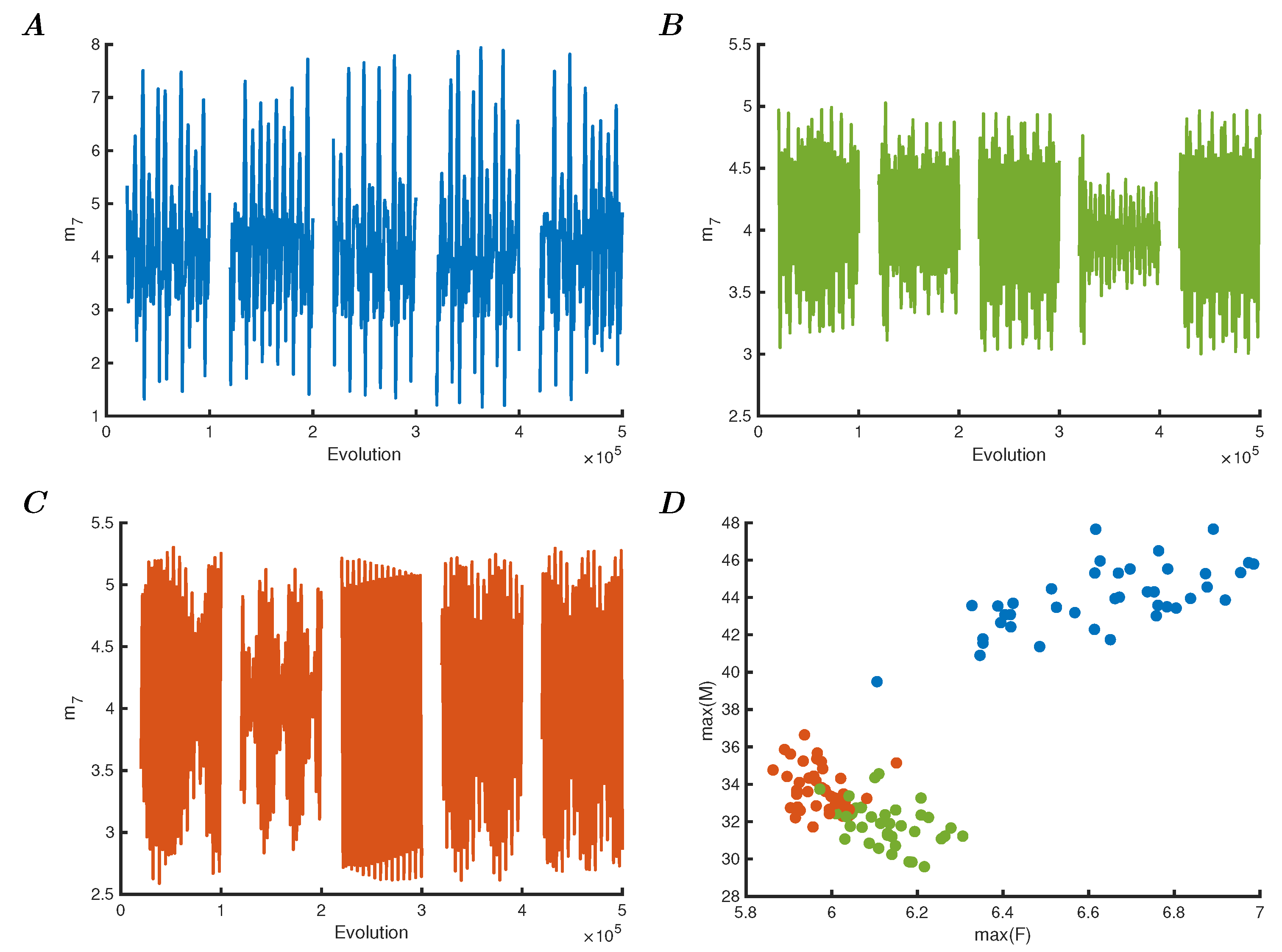 Entropy 25 01660 g003