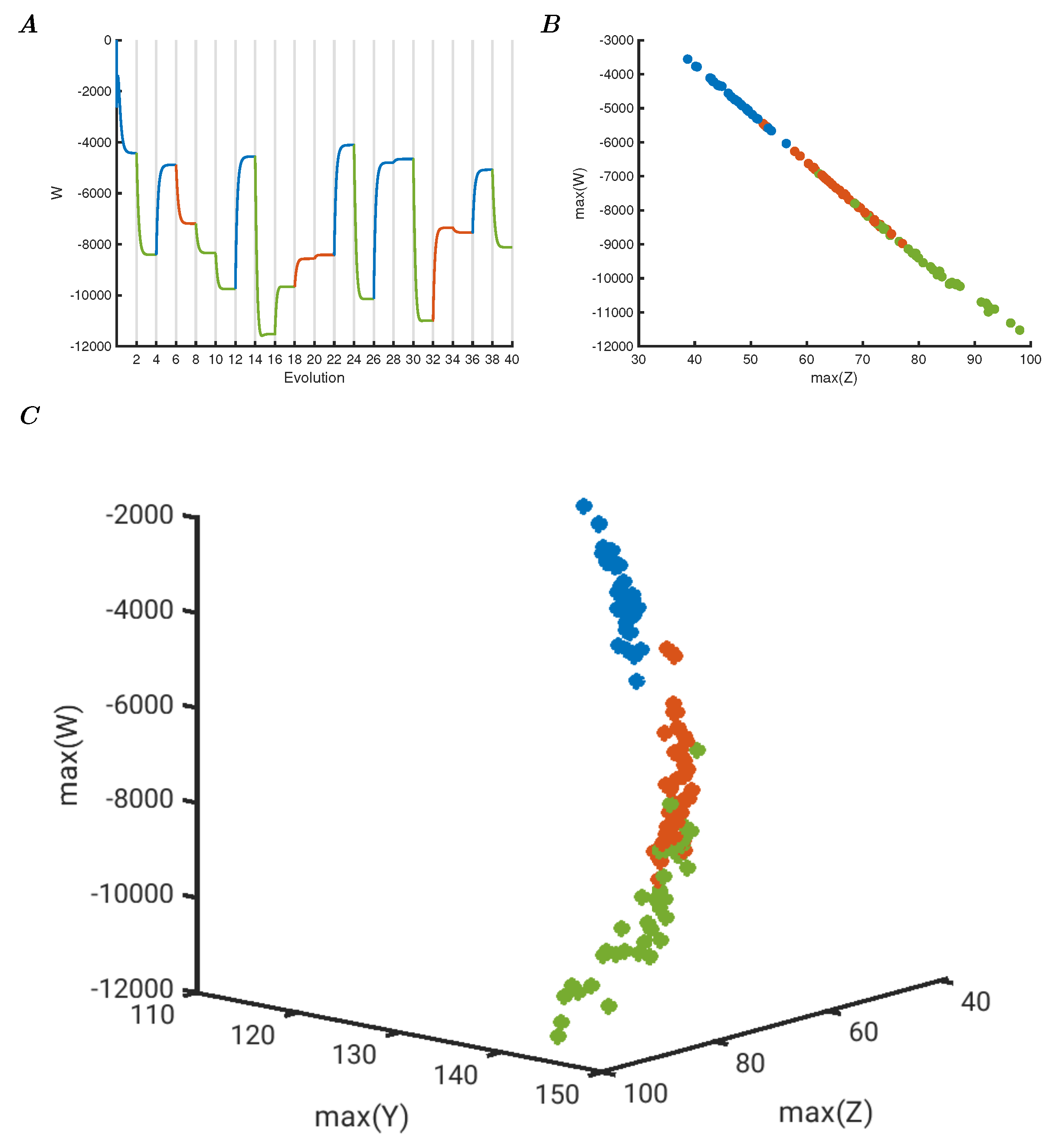 Entropy 25 01660 g005