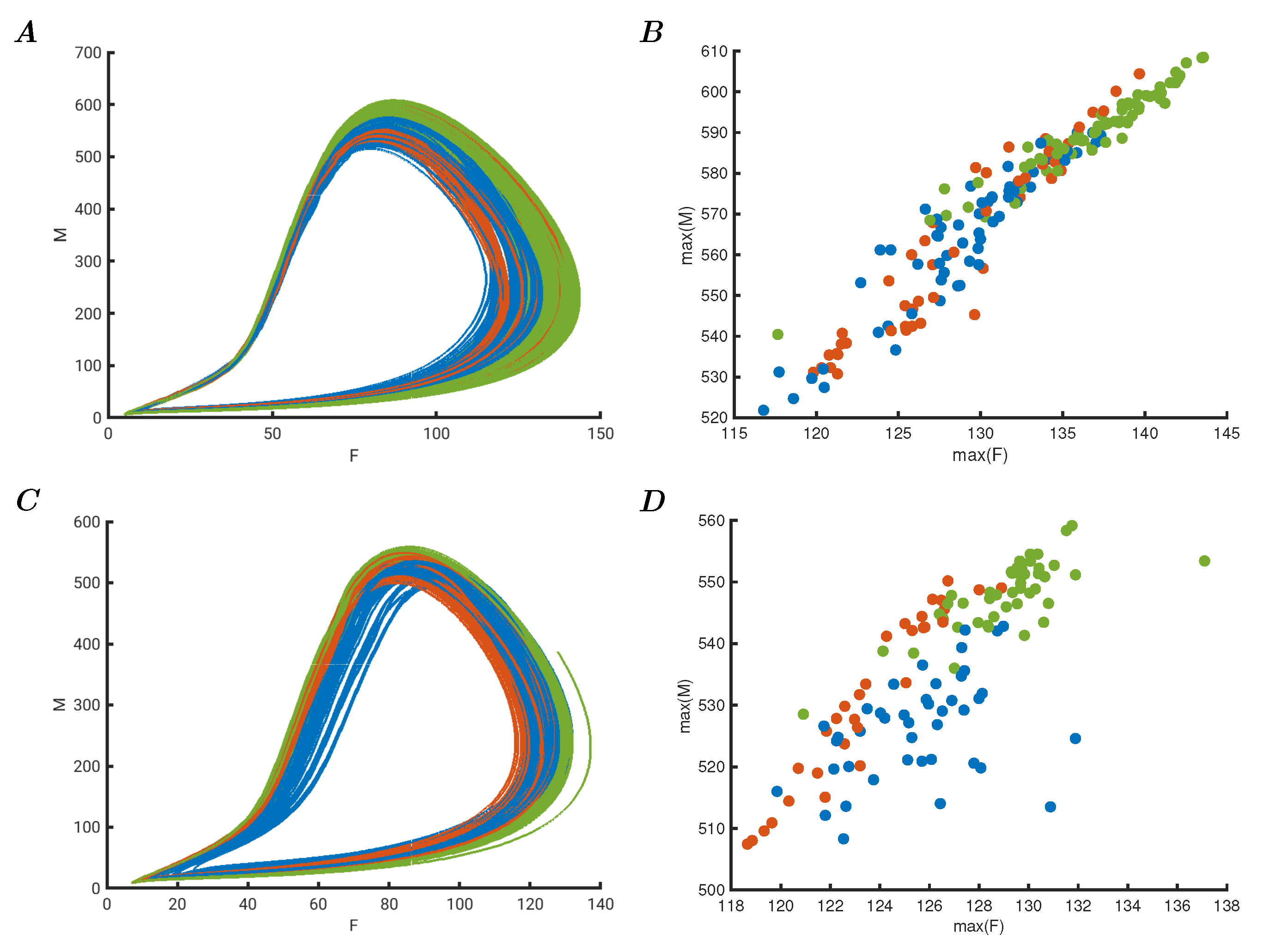 Entropy 25 01660 g006