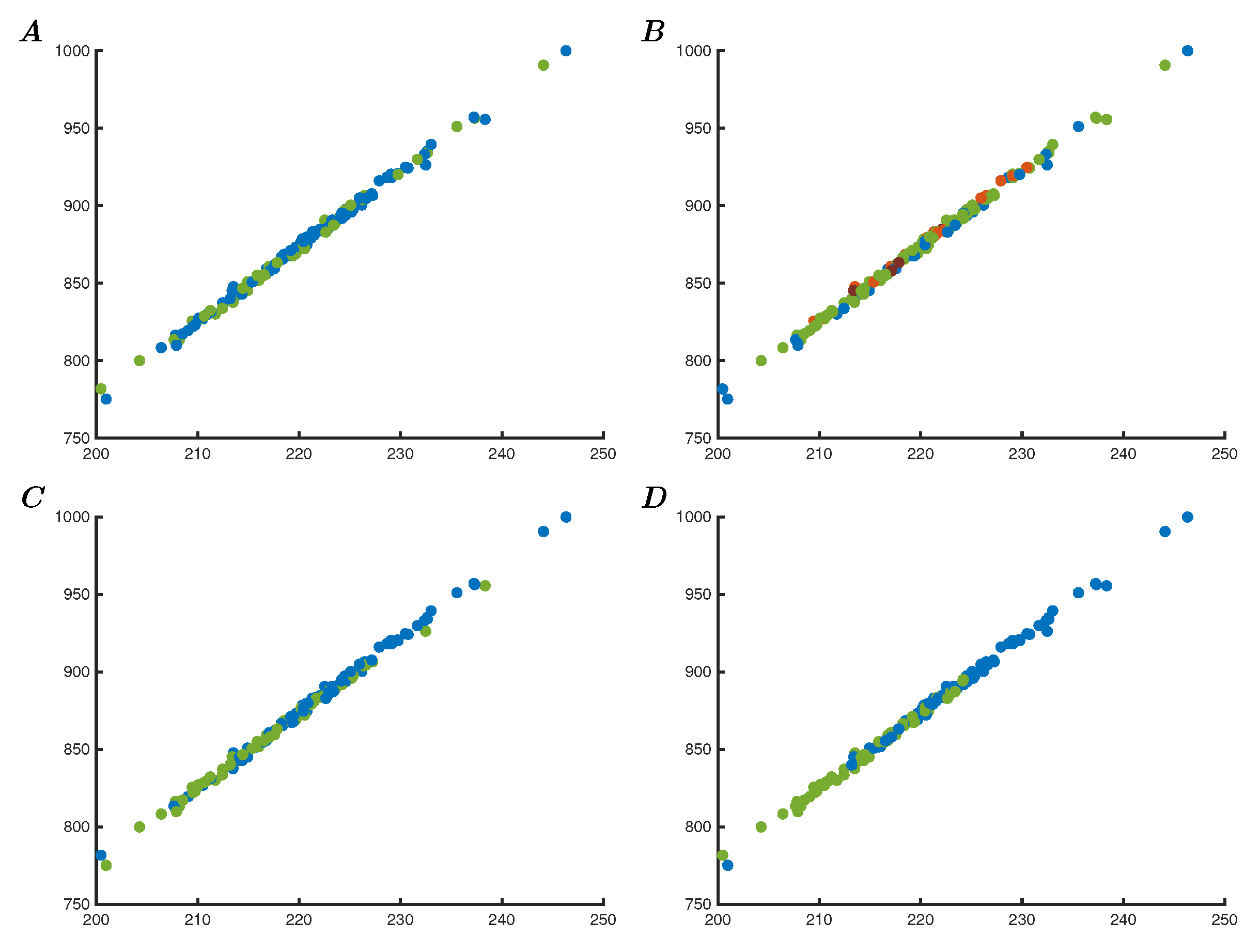 Entropy 25 01660 g007