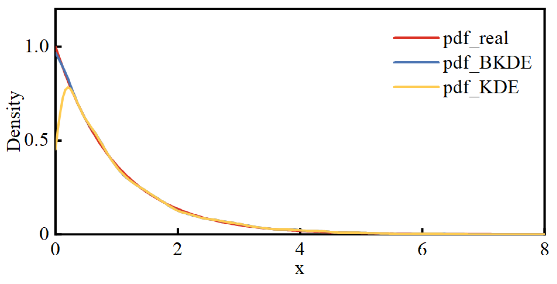 Entropy 25 01662 g001