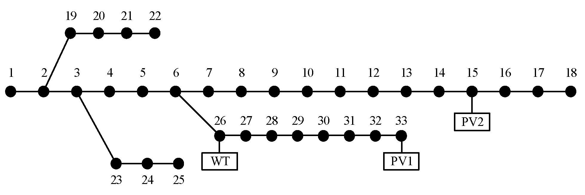 Entropy 25 01662 g003