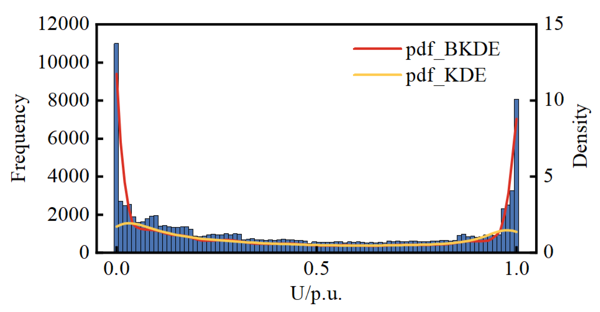Entropy 25 01662 g005