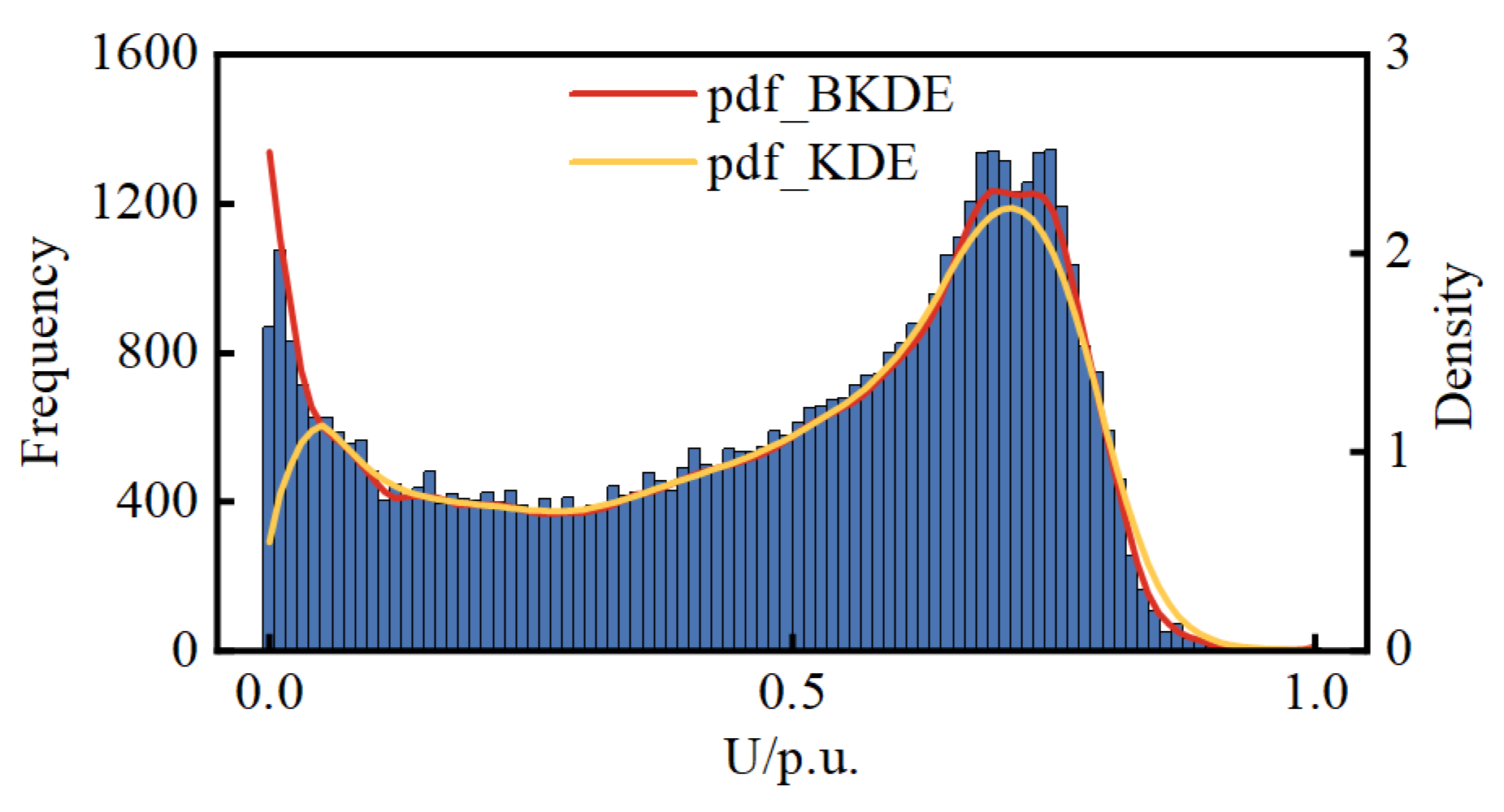 Entropy 25 01662 g006
