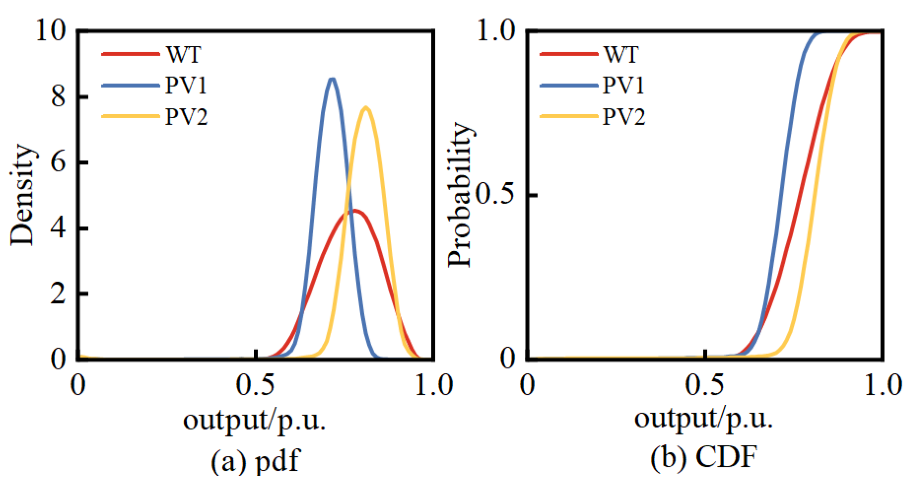 Entropy 25 01662 g008