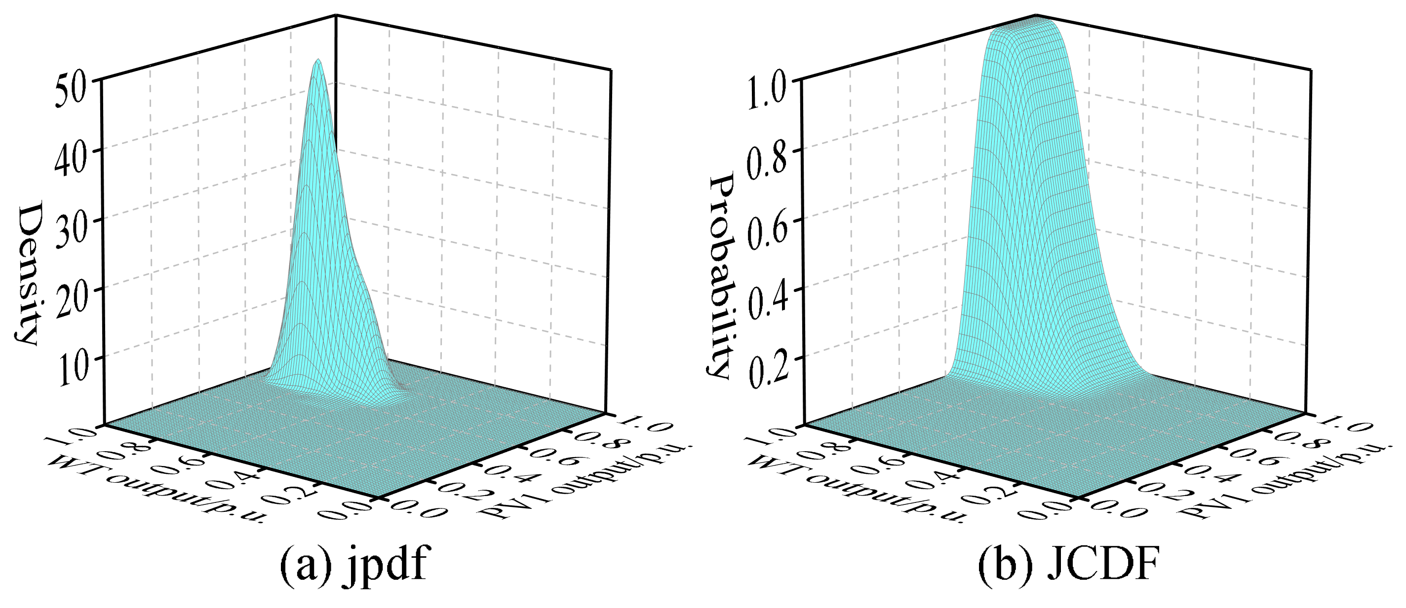 Entropy 25 01662 g009