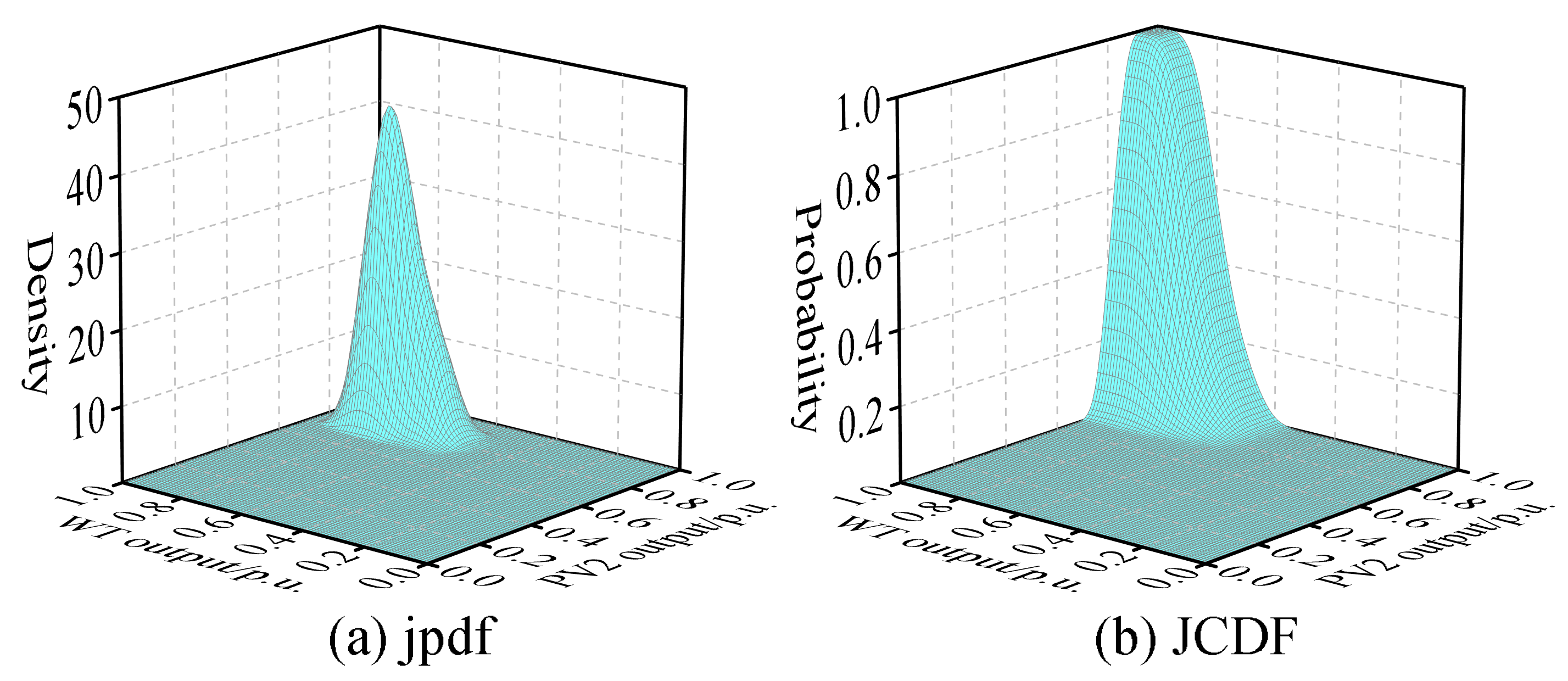 Entropy 25 01662 g010
