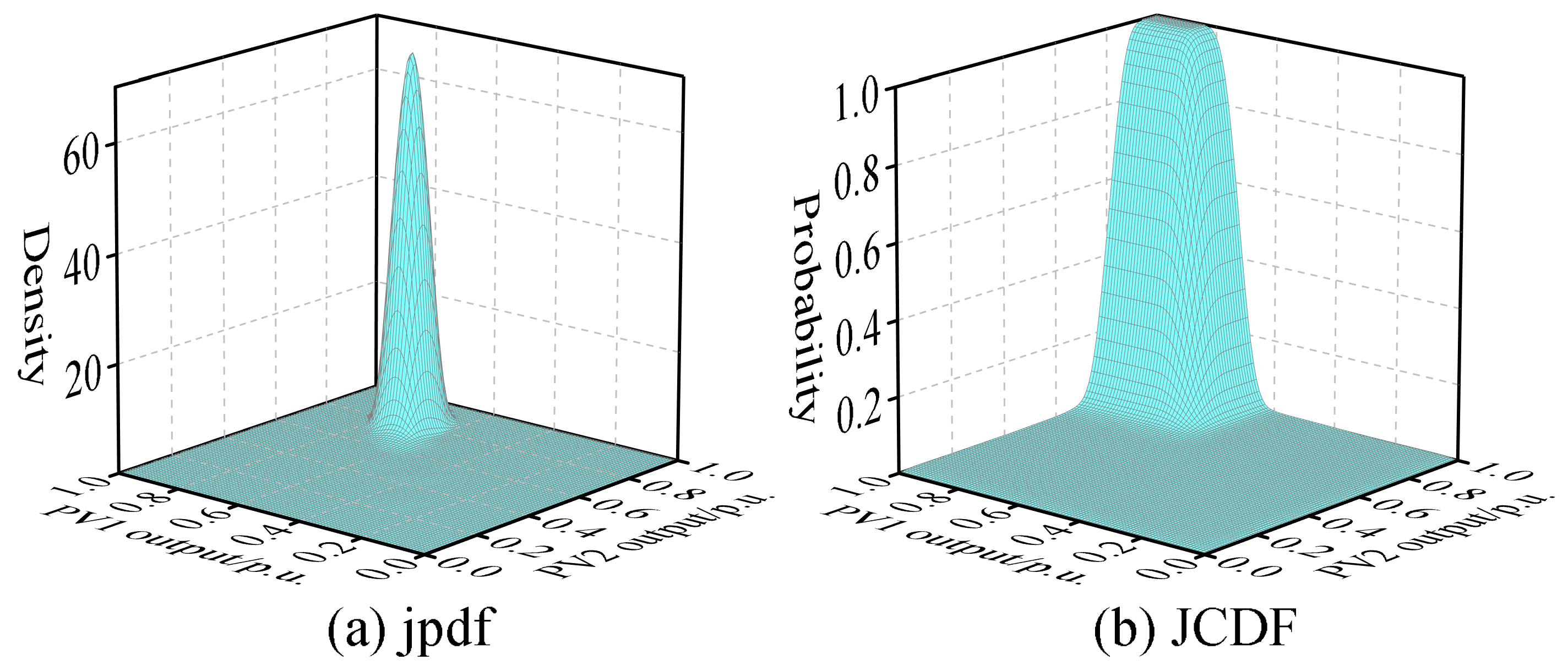 Entropy 25 01662 g011