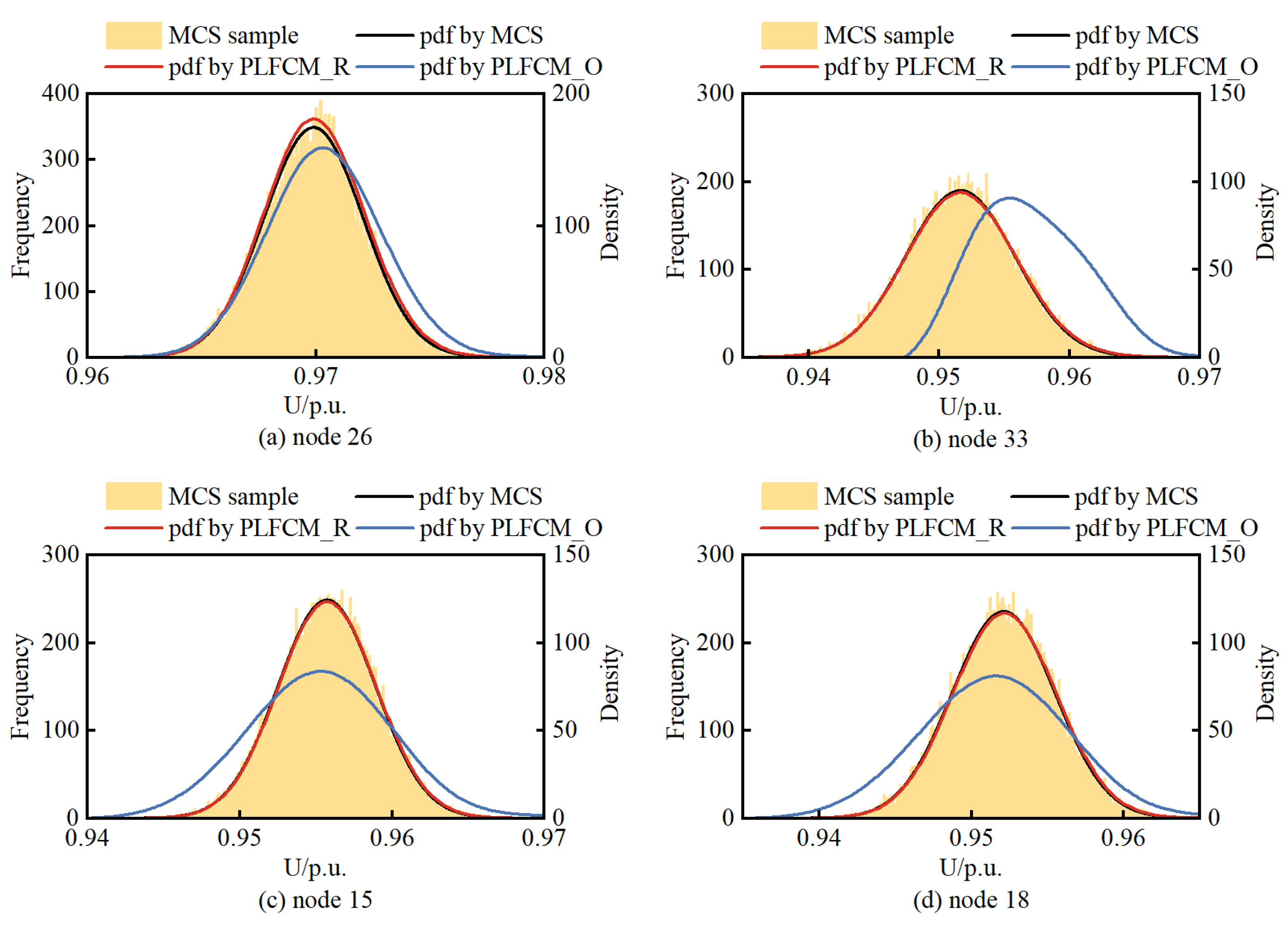 Entropy 25 01662 g012