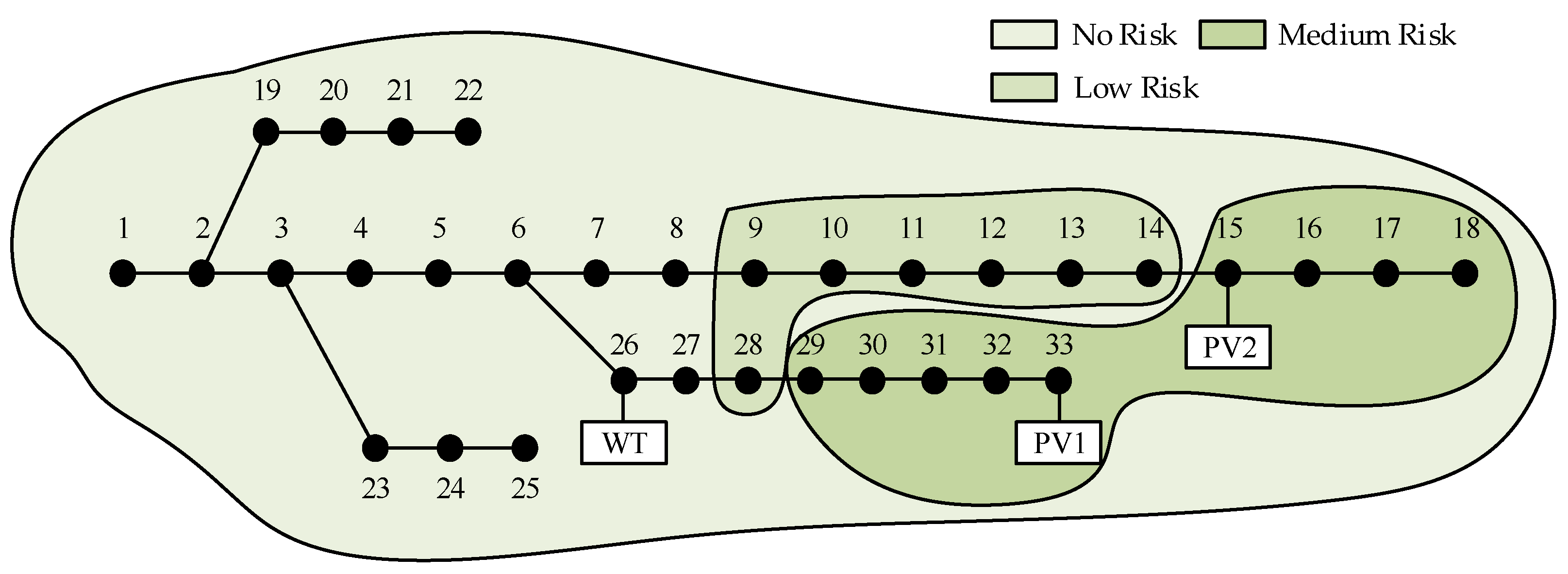 Entropy 25 01662 g013
