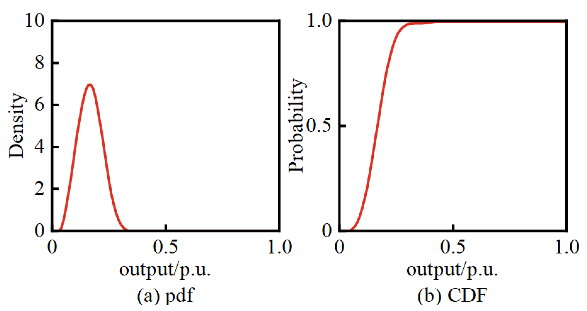Entropy 25 01662 g014