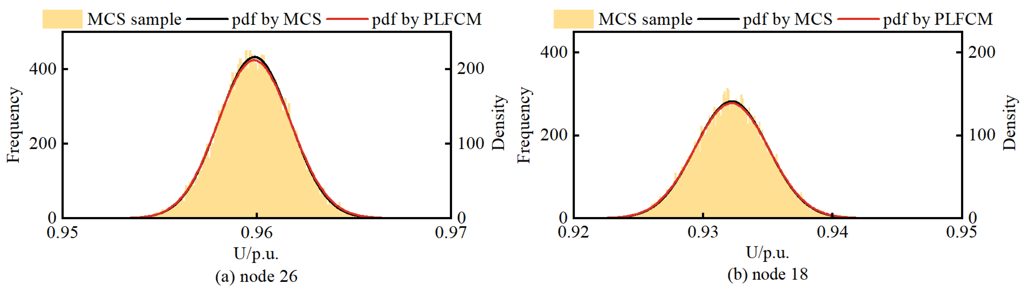 Entropy 25 01662 g015