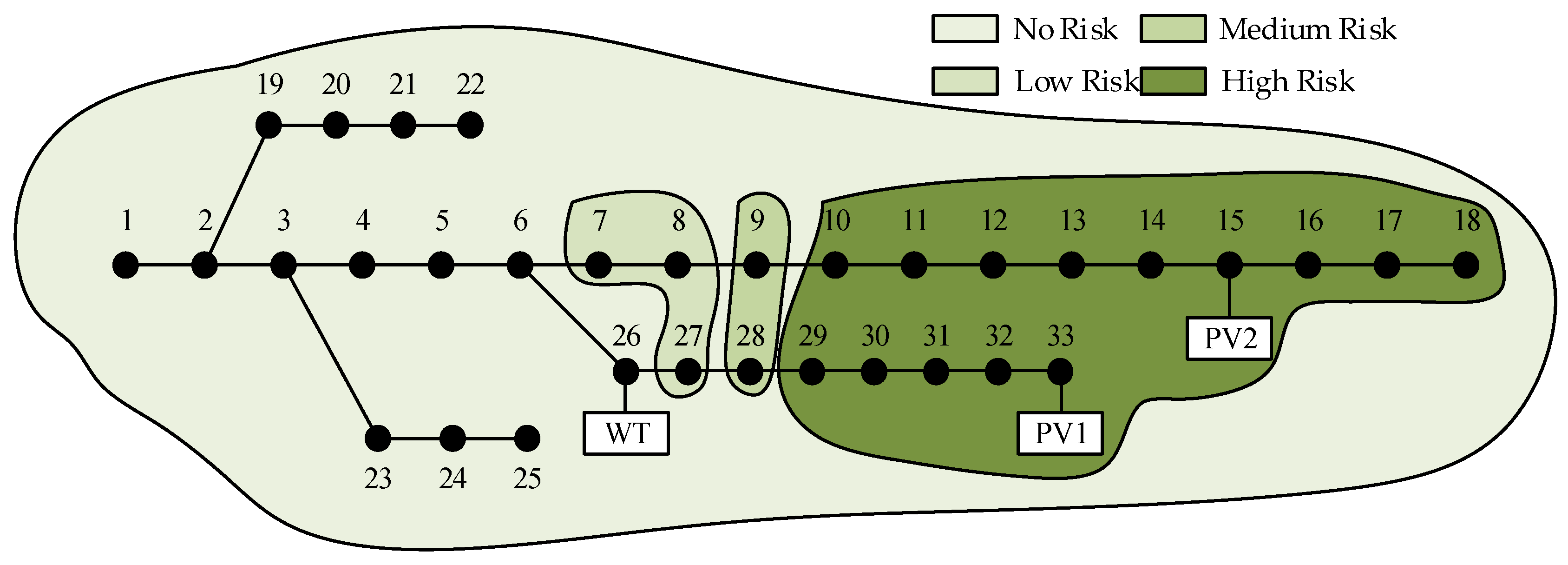Entropy 25 01662 g016