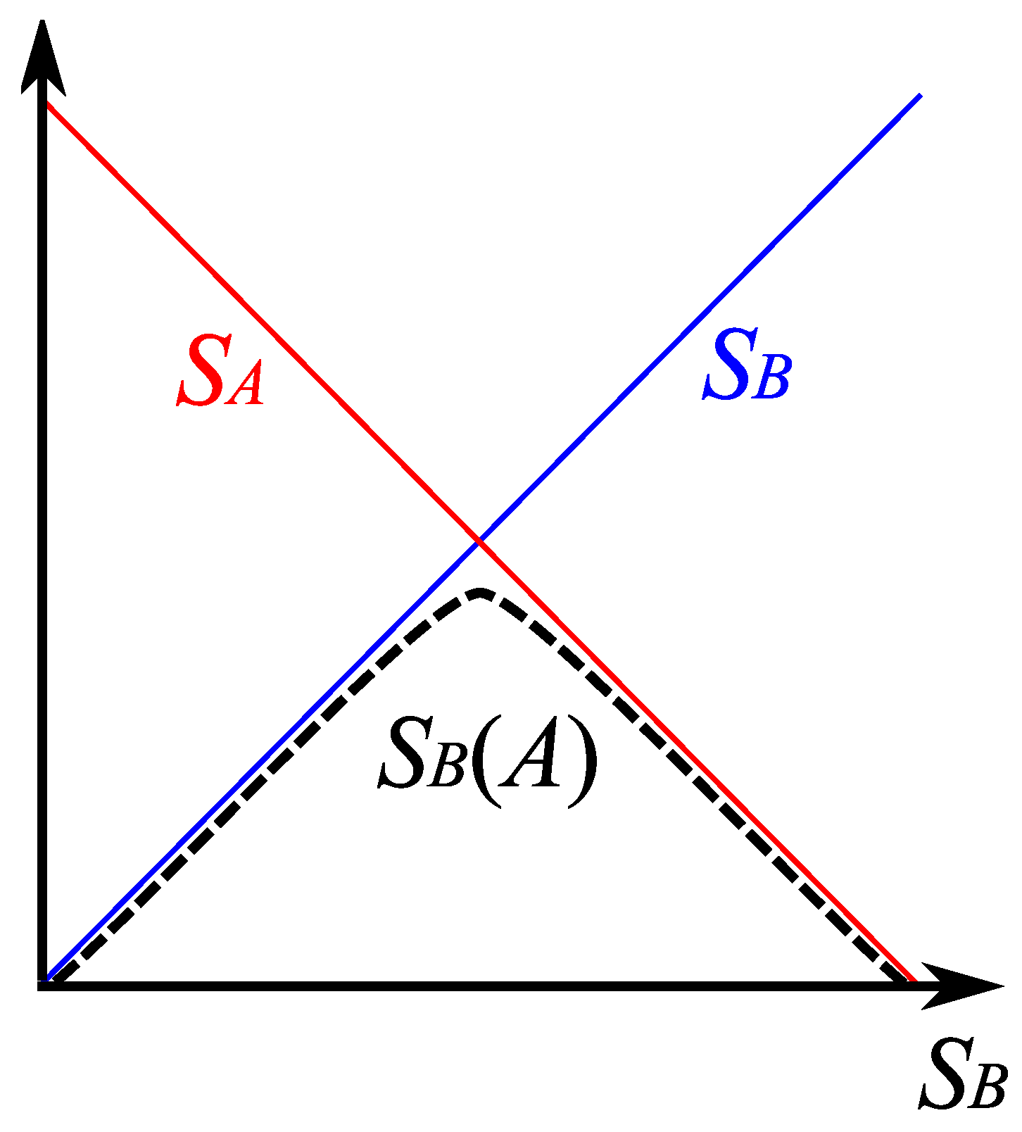 Entropy 25 01663 g001