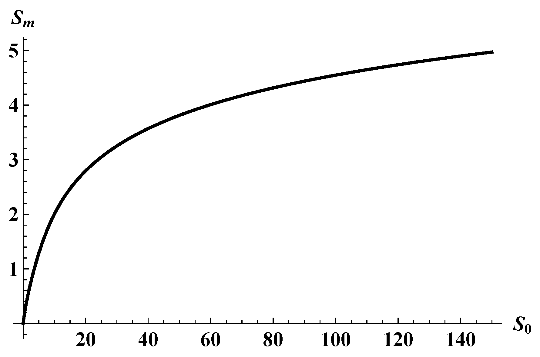 Entropy 25 01663 g009