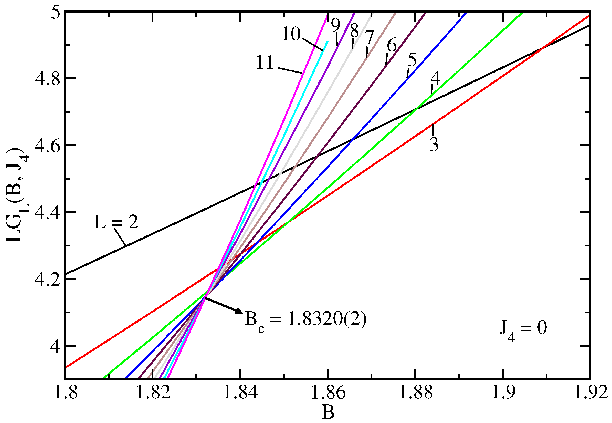 Entropy 25 01665 g002 Entropy 25 01665 g002