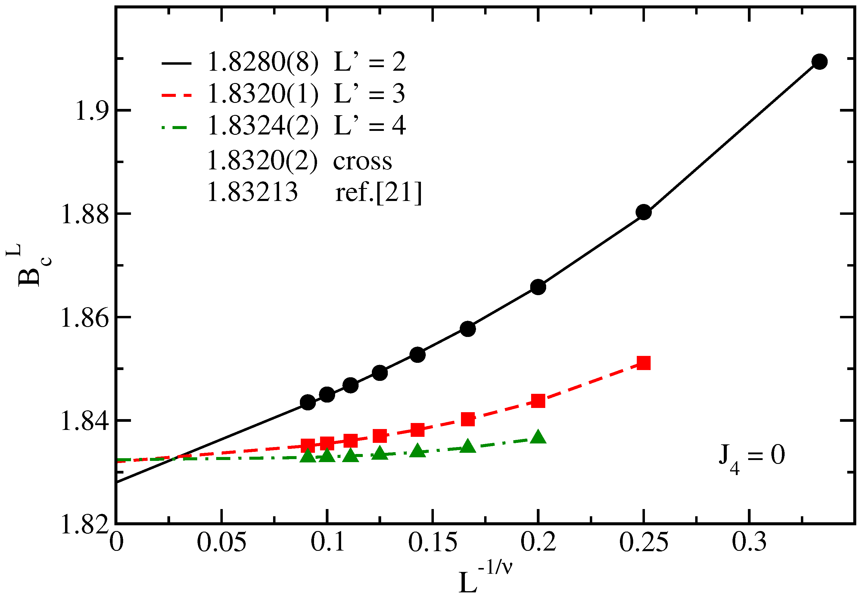 Entropy 25 01665 g003 Entropy 25 01665 g003