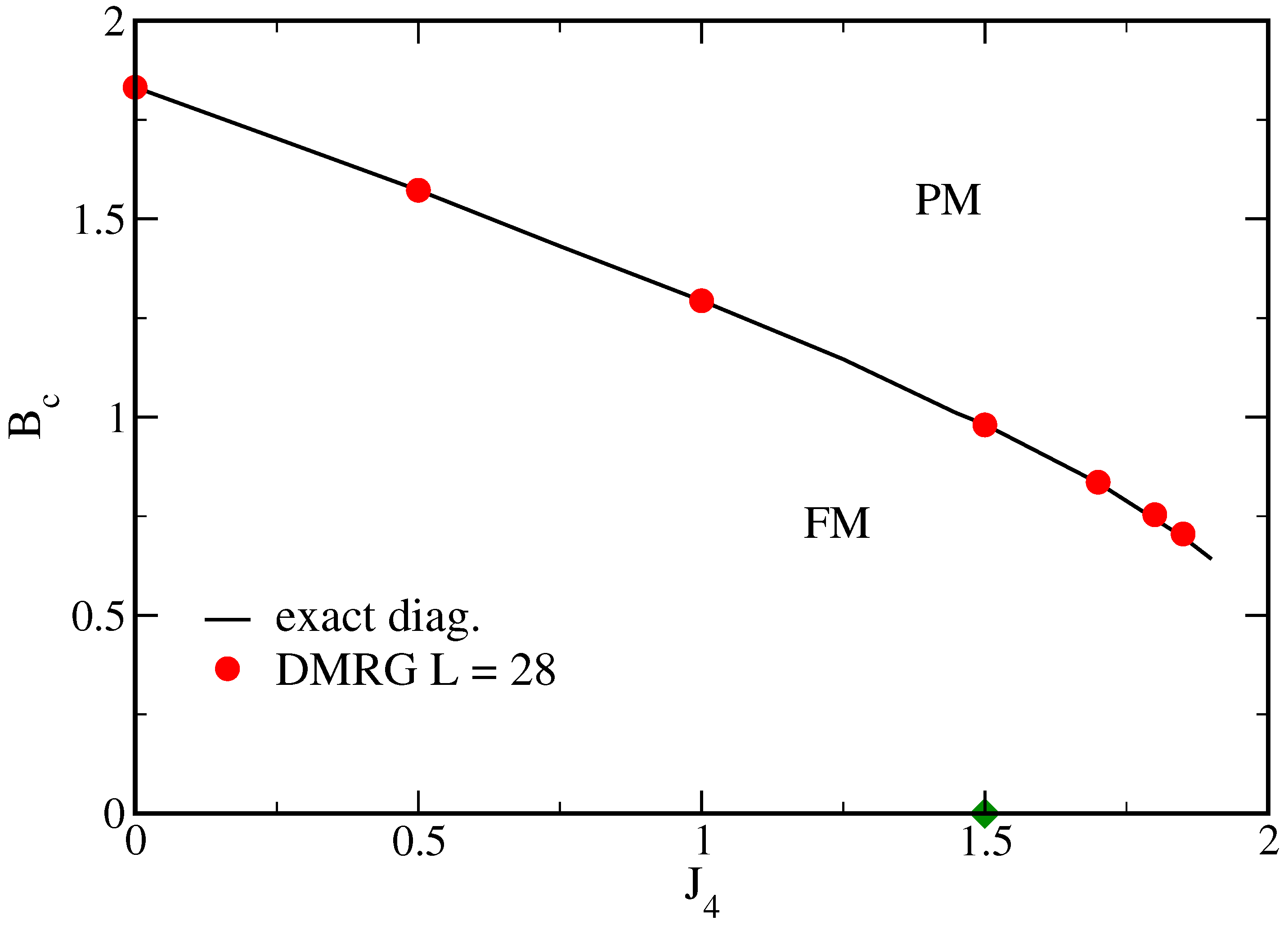 Entropy 25 01665 g004 Entropy 25 01665 g004