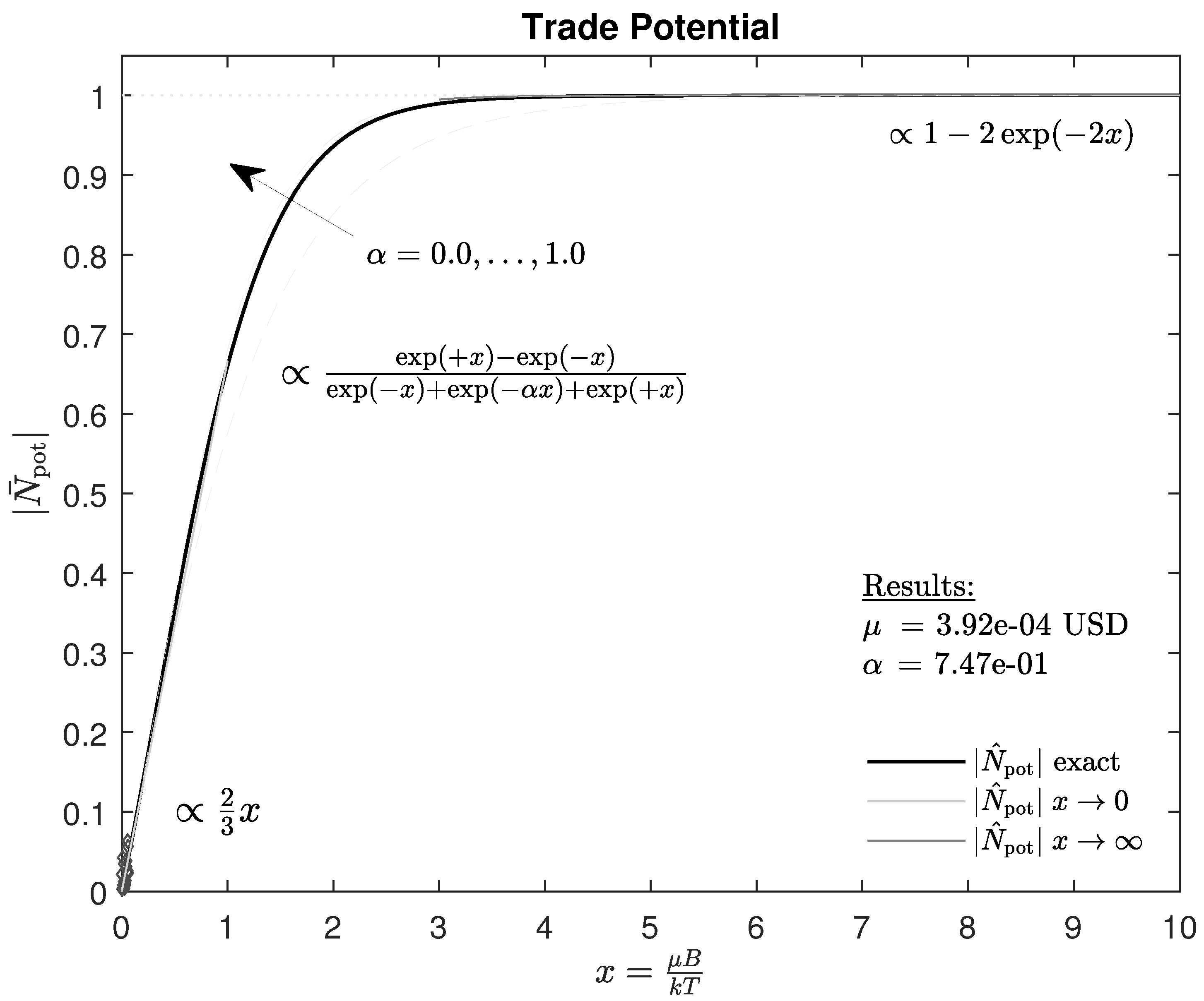 Entropy 25 01666 g001