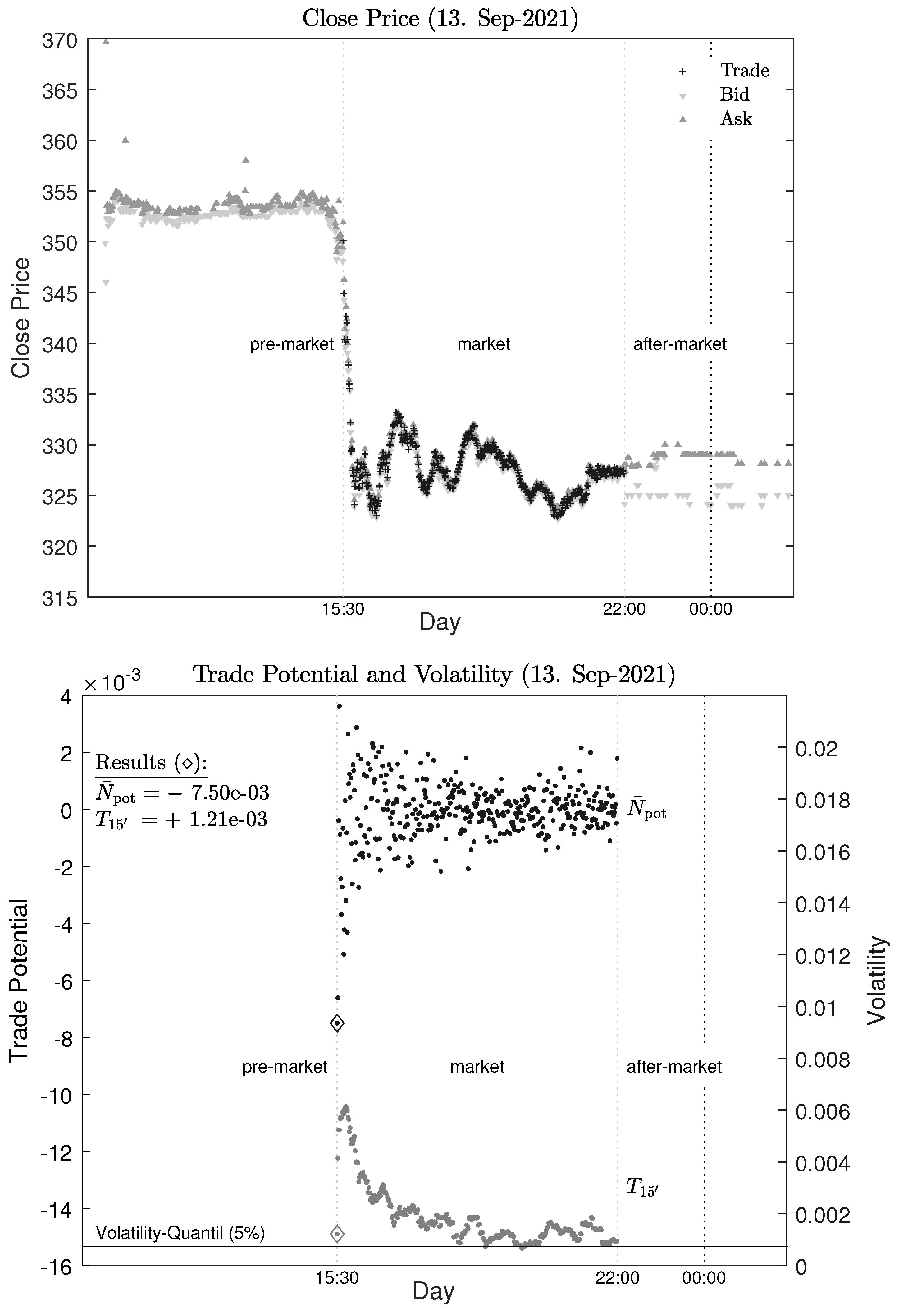 Entropy 25 01666 g002