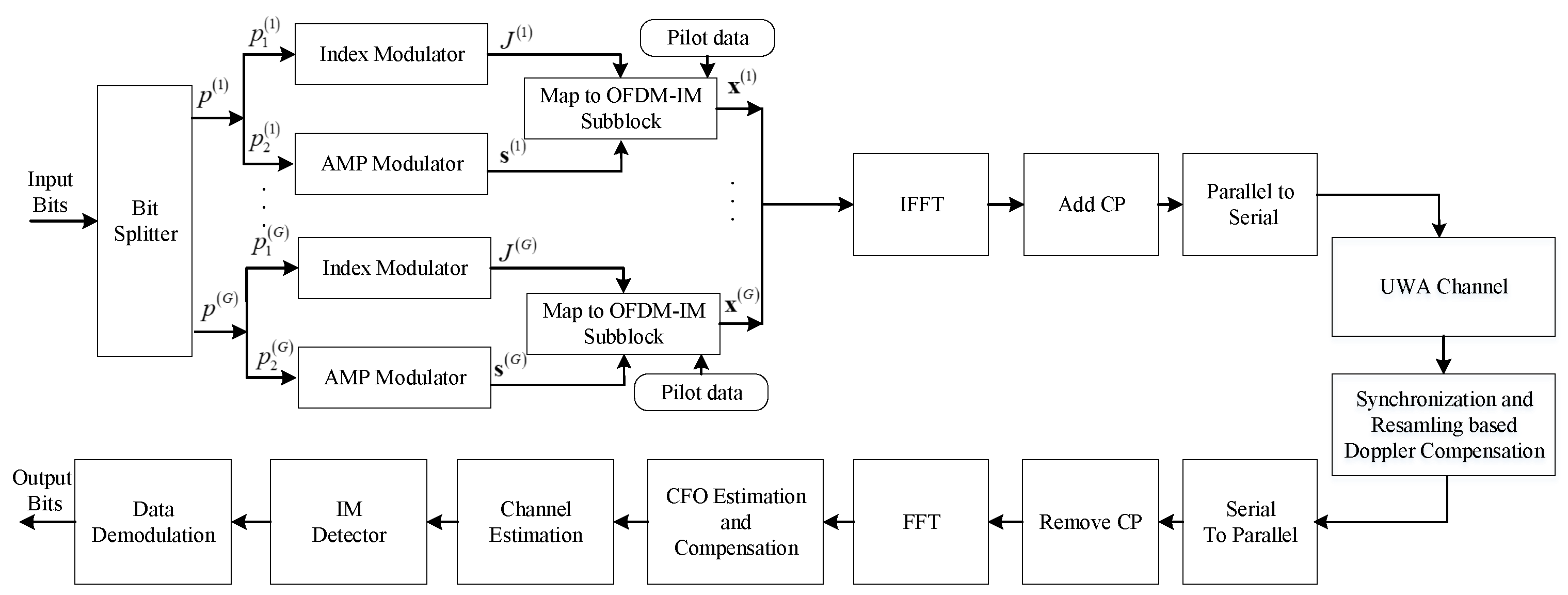 Entropy 25 01667 g001