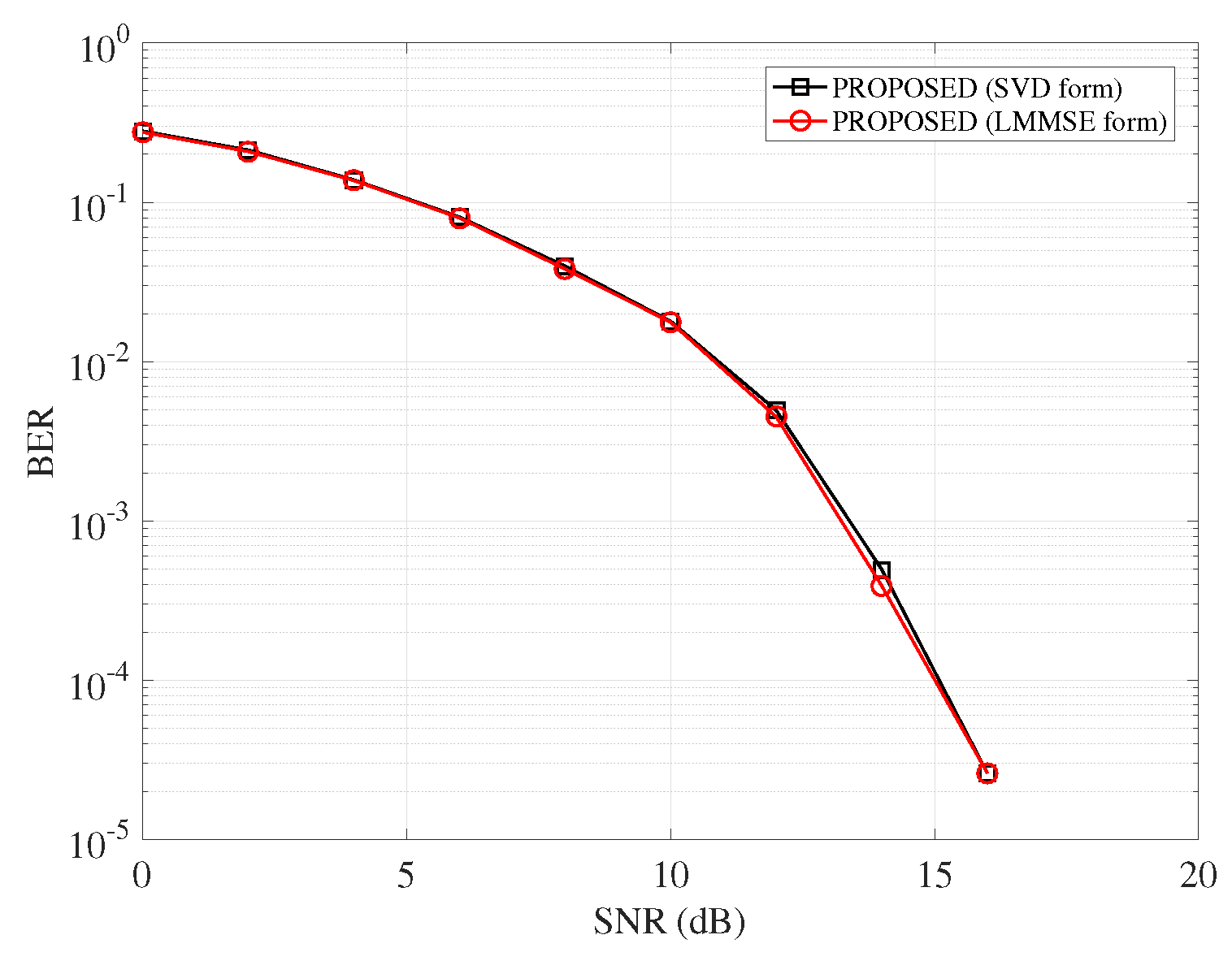 Entropy 25 01667 g003