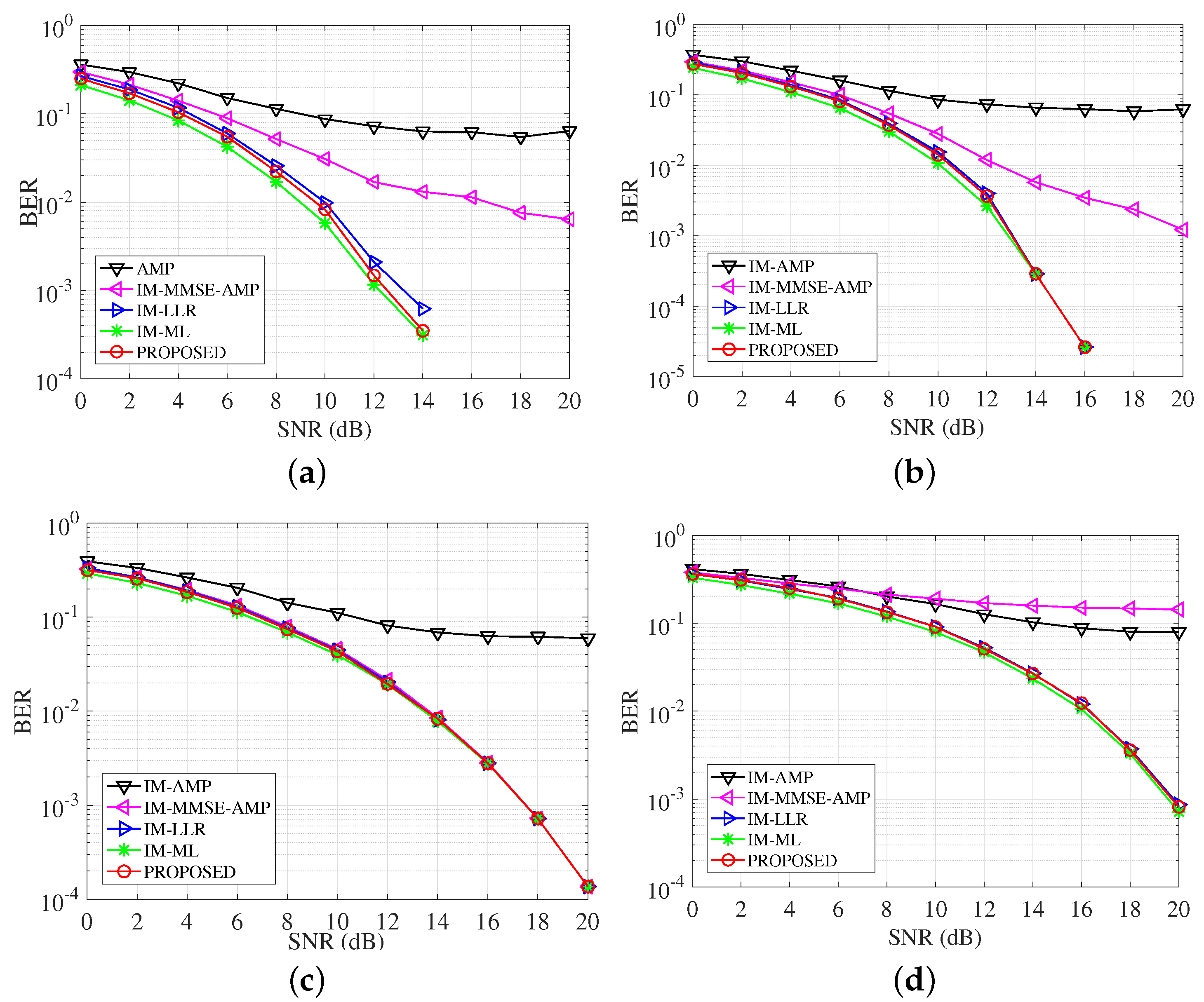 Entropy 25 01667 g006
