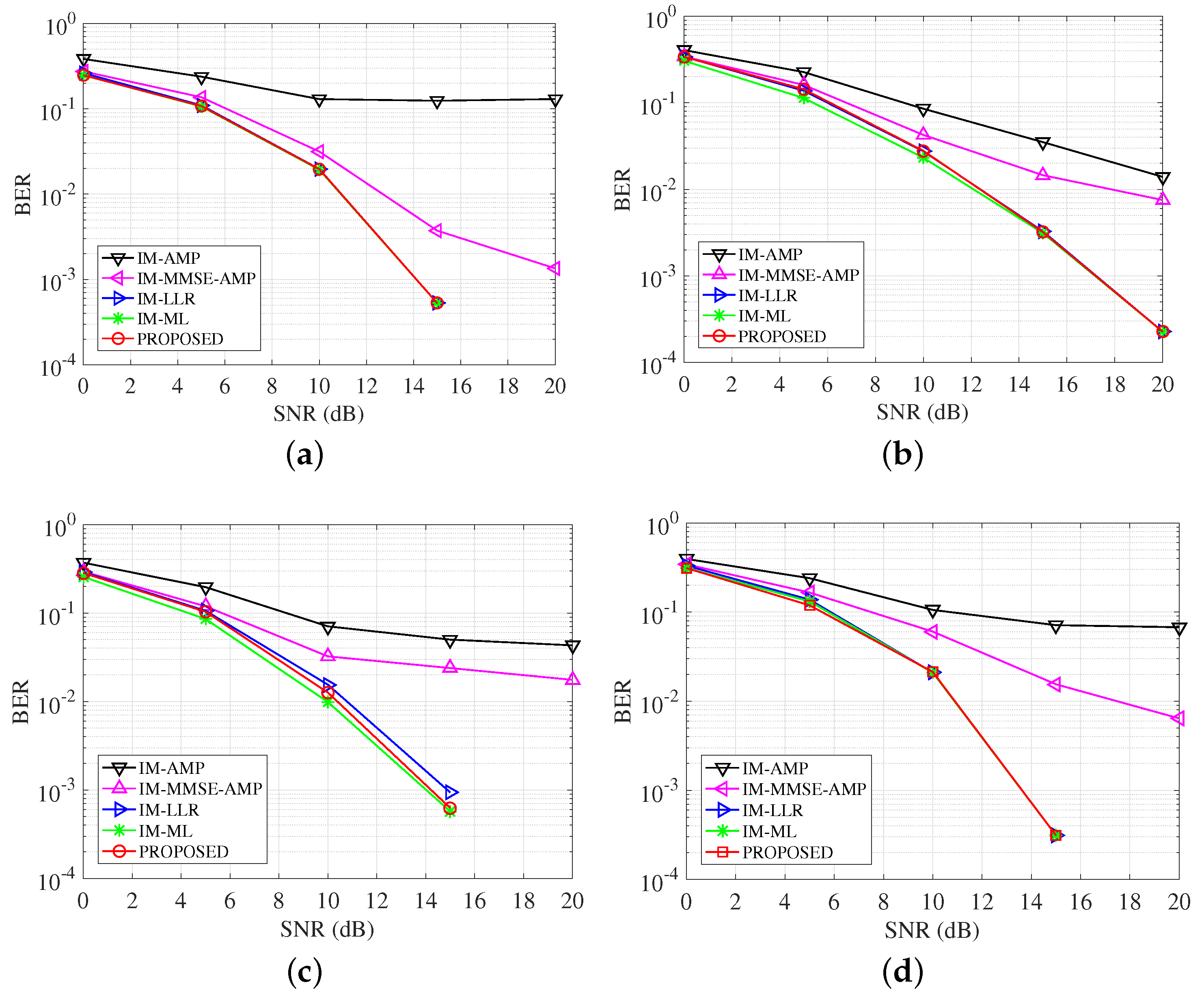 Entropy 25 01667 g007
