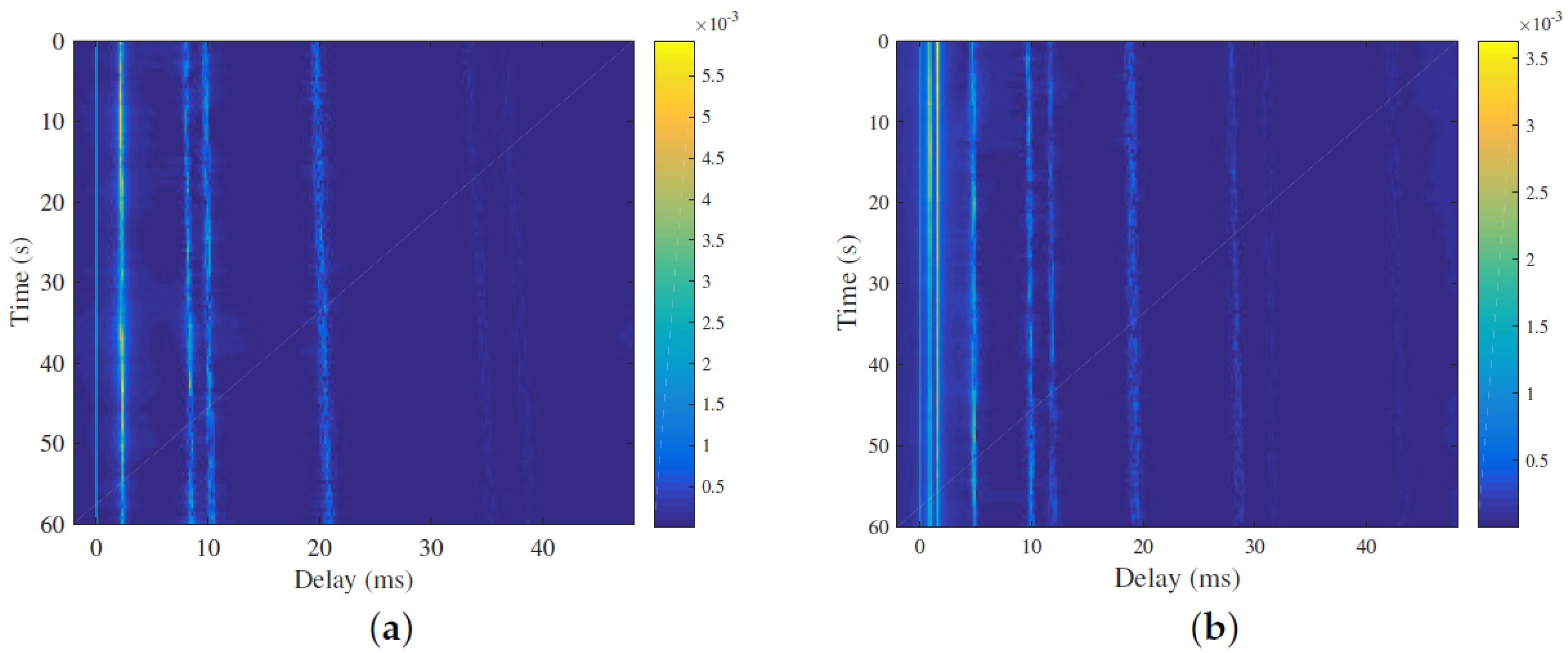 Entropy 25 01667 g008